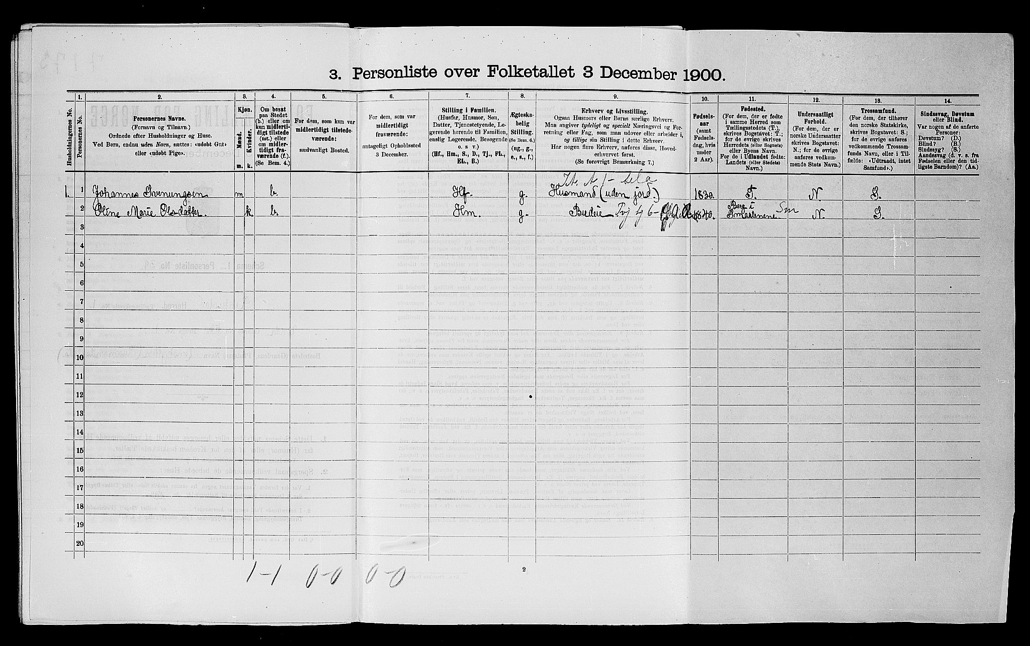 SAO, 1900 census for Rakkestad, 1900