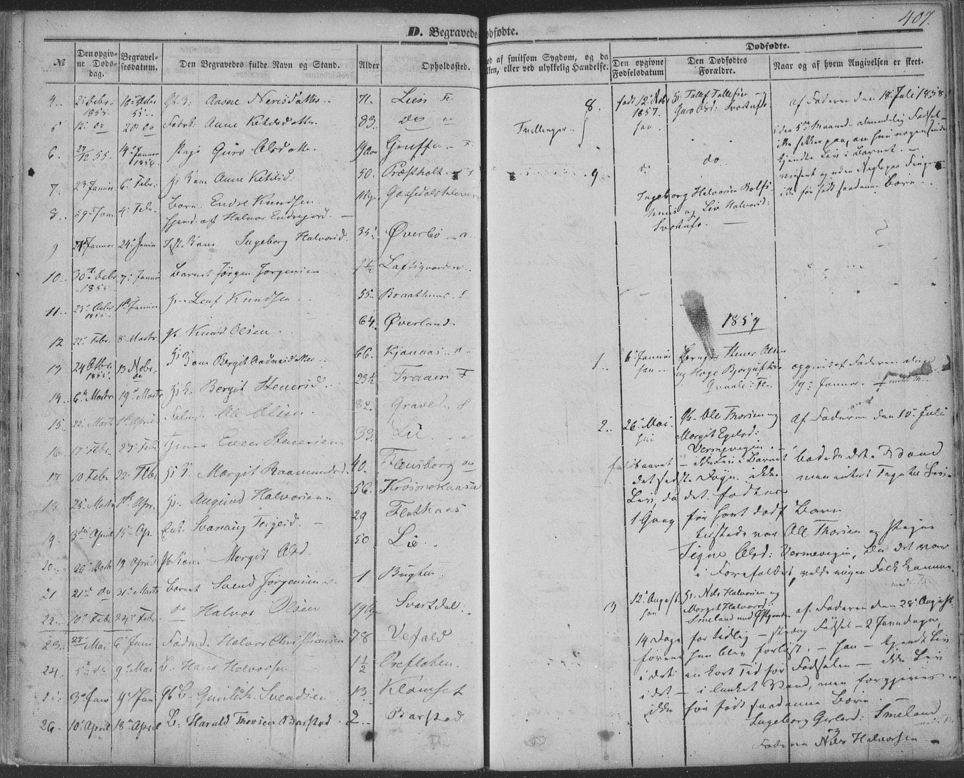 Seljord kirkebøker, AV/SAKO-A-20/F/Fa/L012b: Parish register (official) no. I 12B, 1850-1865, p. 407