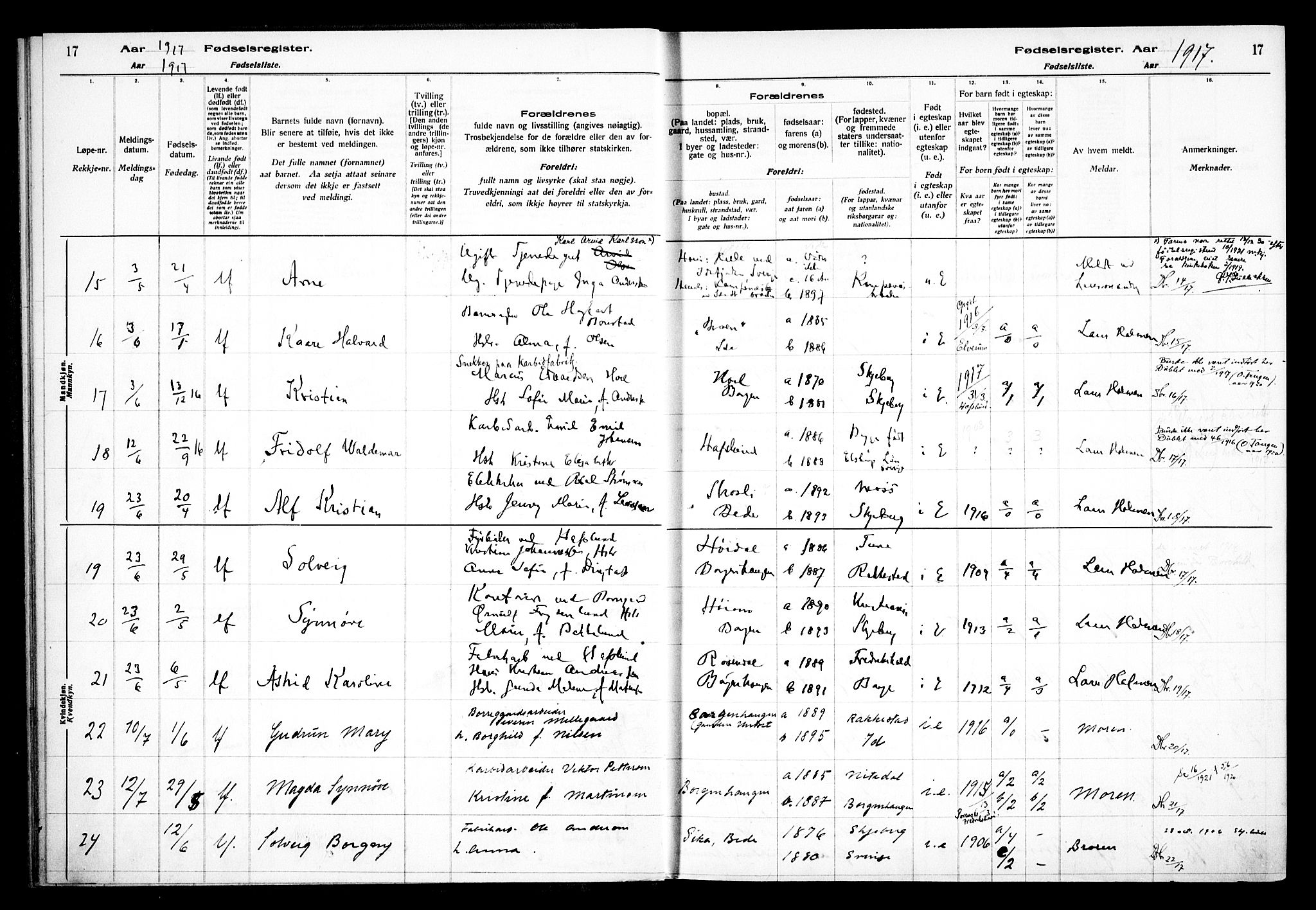 Skjeberg prestekontor Kirkebøker, SAO/A-10923/J/Jd/L0001: Birth register no. IV 1, 1916-1935, p. 17