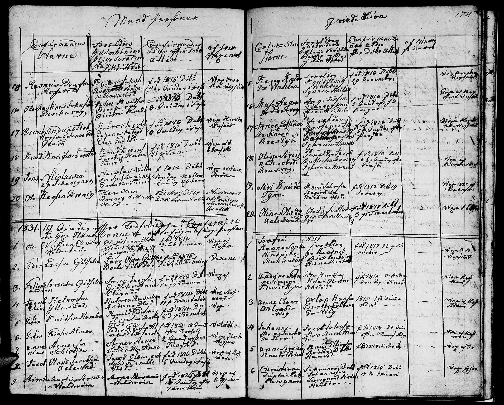 Ministerialprotokoller, klokkerbøker og fødselsregistre - Møre og Romsdal, AV/SAT-A-1454/528/L0425: Parish register (copy) no. 528C06, 1827-1840, p. 174