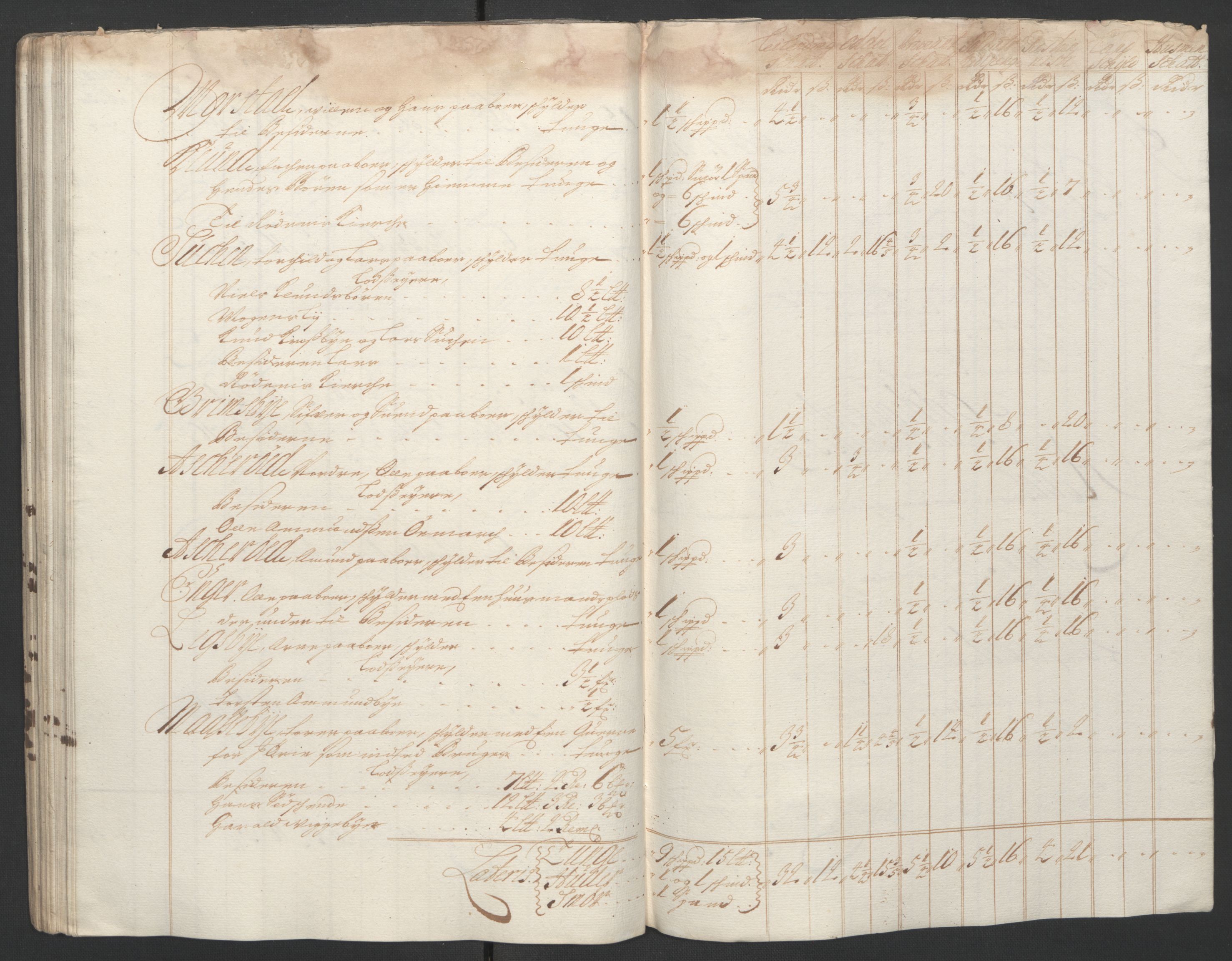 Rentekammeret inntil 1814, Reviderte regnskaper, Fogderegnskap, AV/RA-EA-4092/R07/L0294: Fogderegnskap Rakkestad, Heggen og Frøland, 1702, p. 141