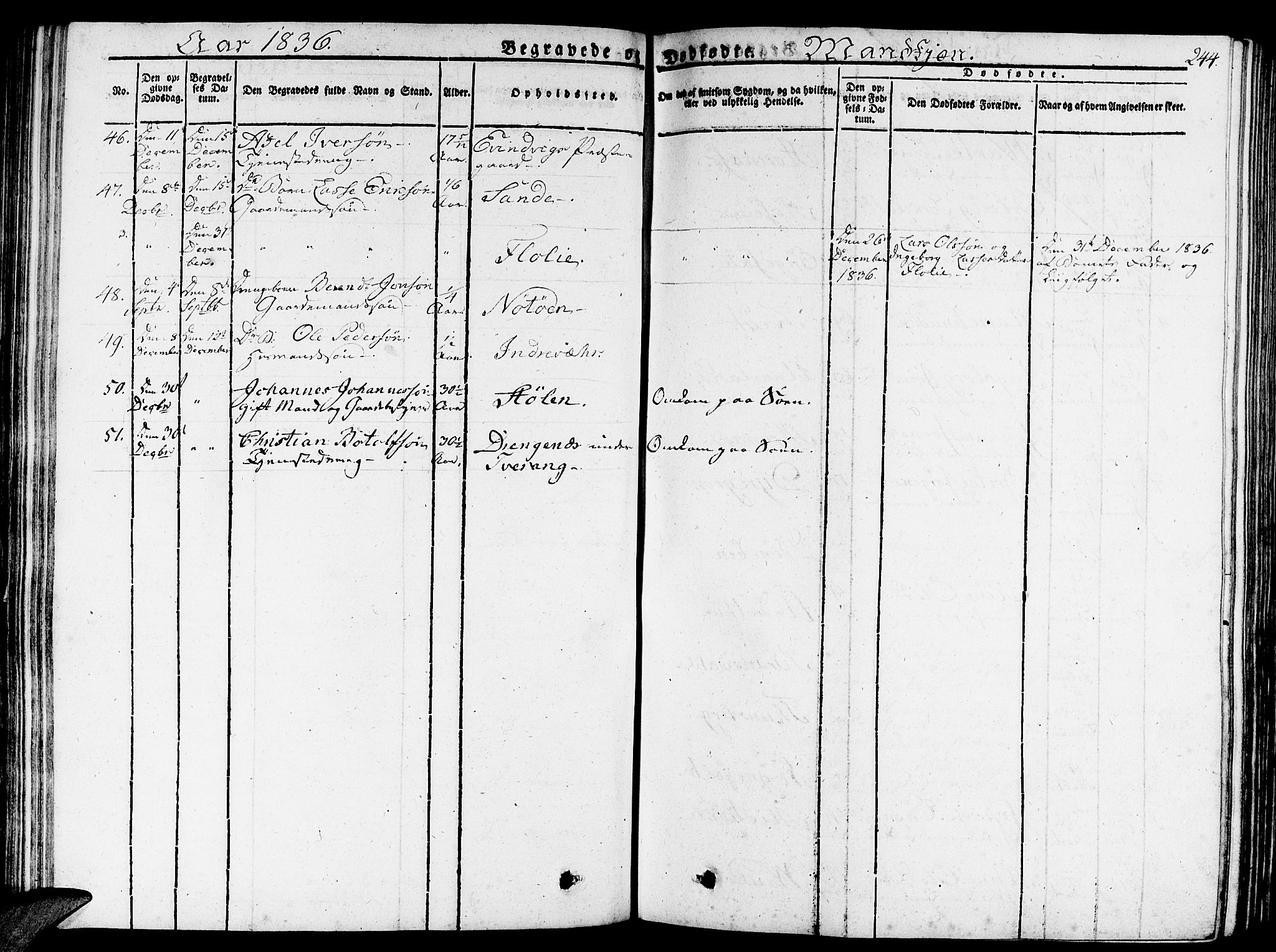 Gulen sokneprestembete, AV/SAB-A-80201/H/Haa/Haaa/L0019: Parish register (official) no. A 19, 1826-1836, p. 244