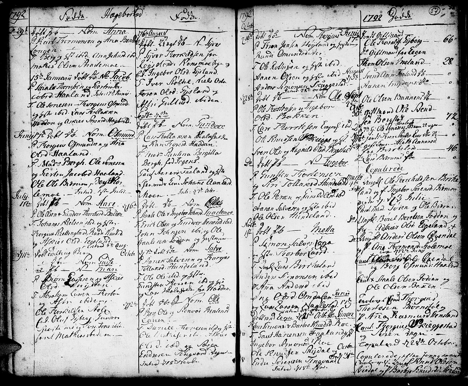 Hægebostad sokneprestkontor, SAK/1111-0024/F/Fa/Faa/L0001: Parish register (official) no. A 1 /1, 1760-1820, p. 57