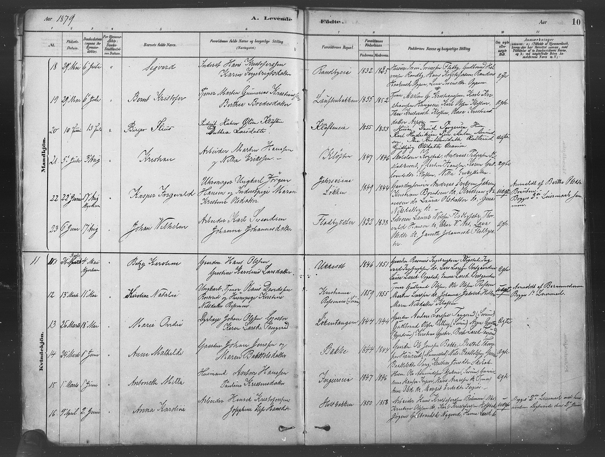 Ullensaker prestekontor Kirkebøker, AV/SAO-A-10236a/F/Fa/L0019: Parish register (official) no. I 19, 1878-1891, p. 10