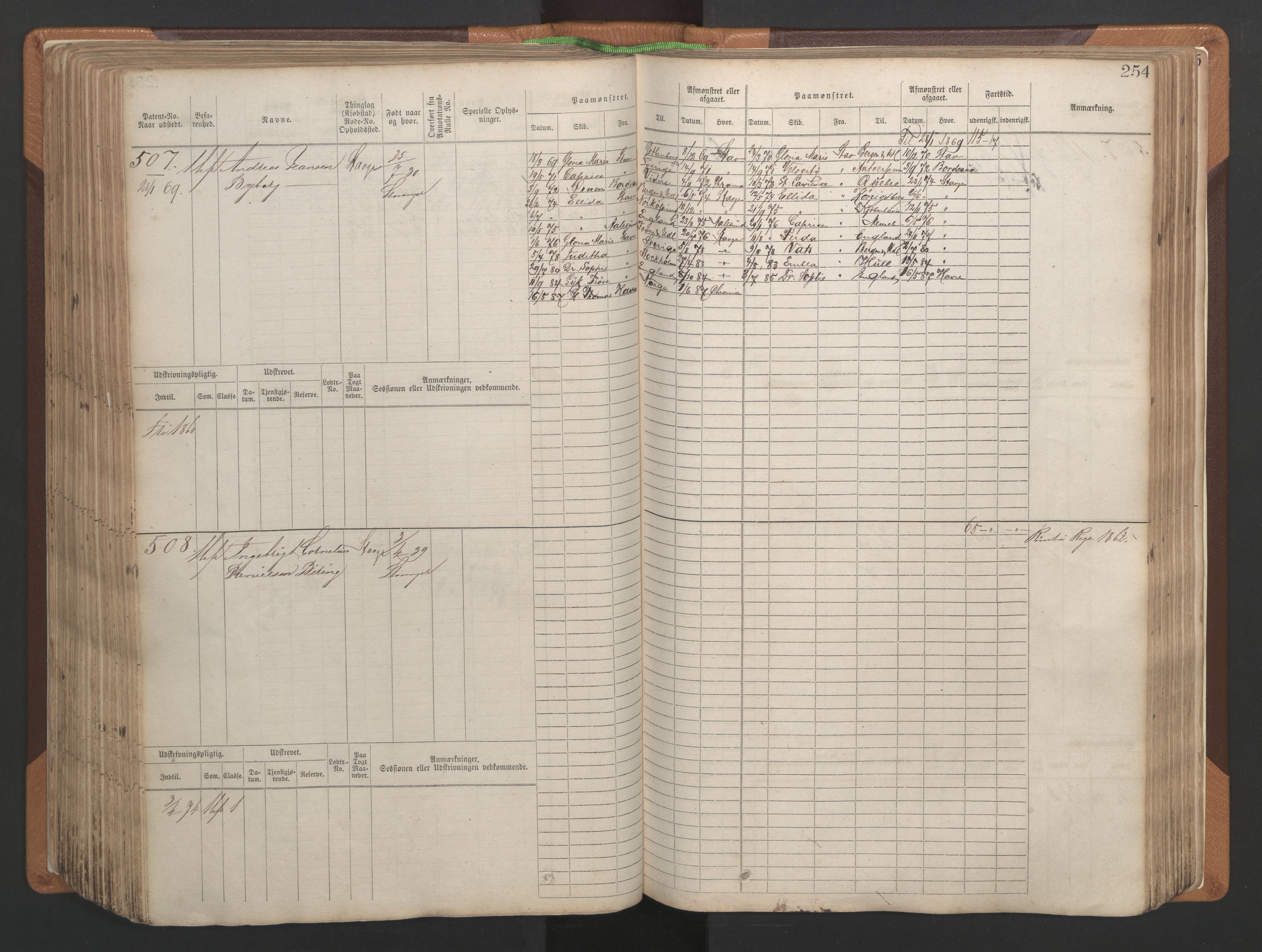 Stavanger sjømannskontor, AV/SAST-A-102006/F/Fb/Fbb/L0004: Sjøfartshovedrulle, patentnr. 1-792 (del 1), 1869-1880, p. 260