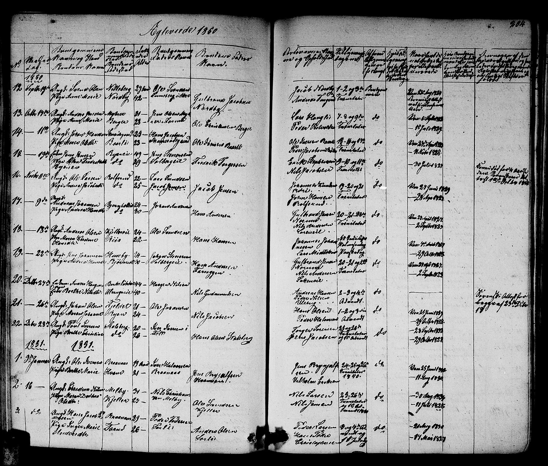 Skedsmo prestekontor Kirkebøker, AV/SAO-A-10033a/G/Ga/L0001: Parish register (copy) no. I 1, 1830-1854, p. 204