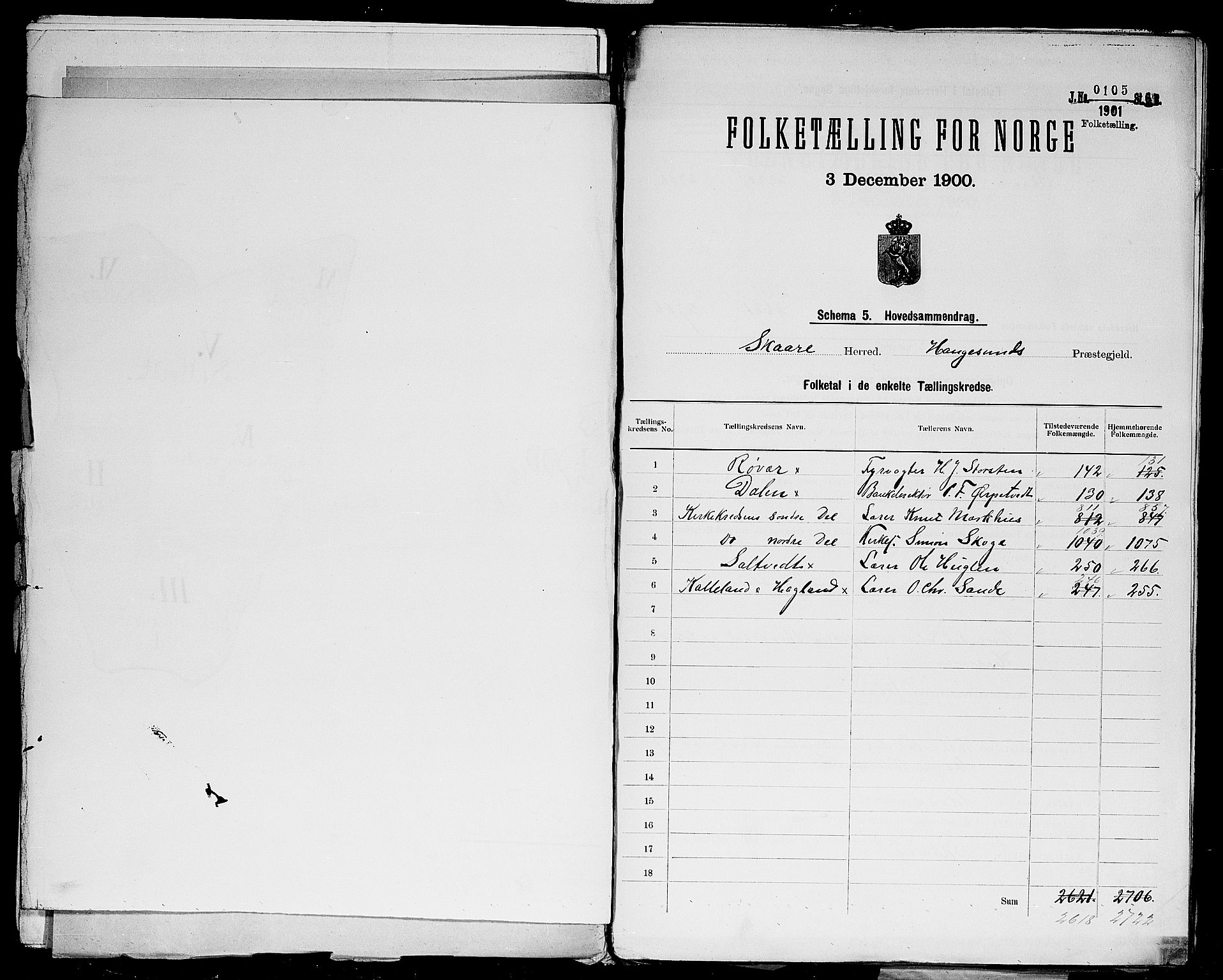 SAST, 1900 census for Skåre, 1900, p. 3