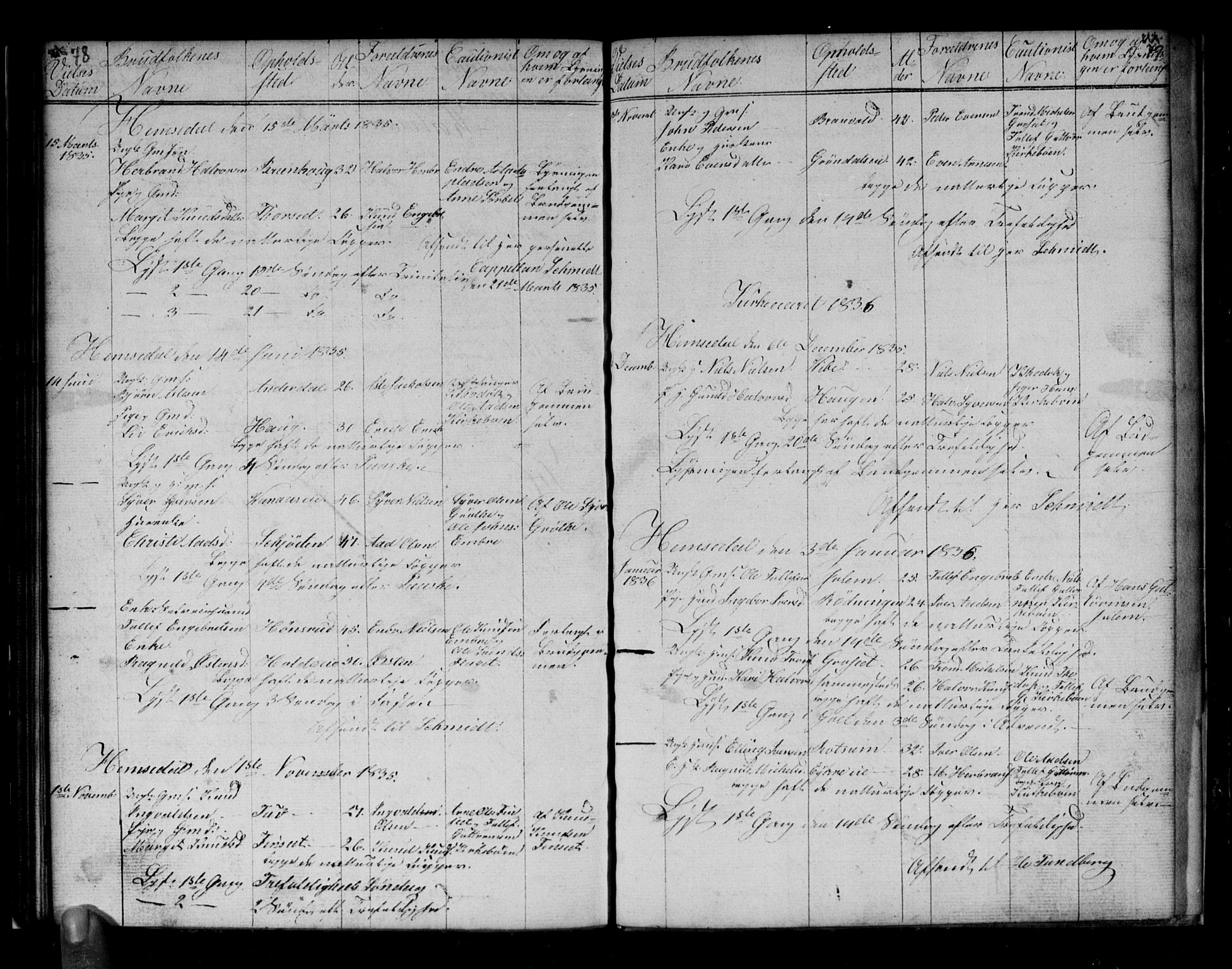 Gol kirkebøker, SAKO/A-226/G/Gb/L0001: Parish register (copy) no. II 1, 1831-1838, p. 78-79