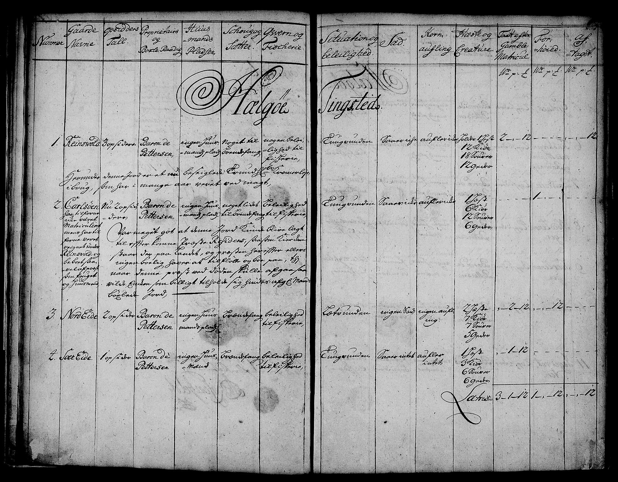 Rentekammeret inntil 1814, Realistisk ordnet avdeling, RA/EA-4070/N/Nb/Nbf/L0180: Troms eksaminasjonsprotokoll, 1723, p. 15