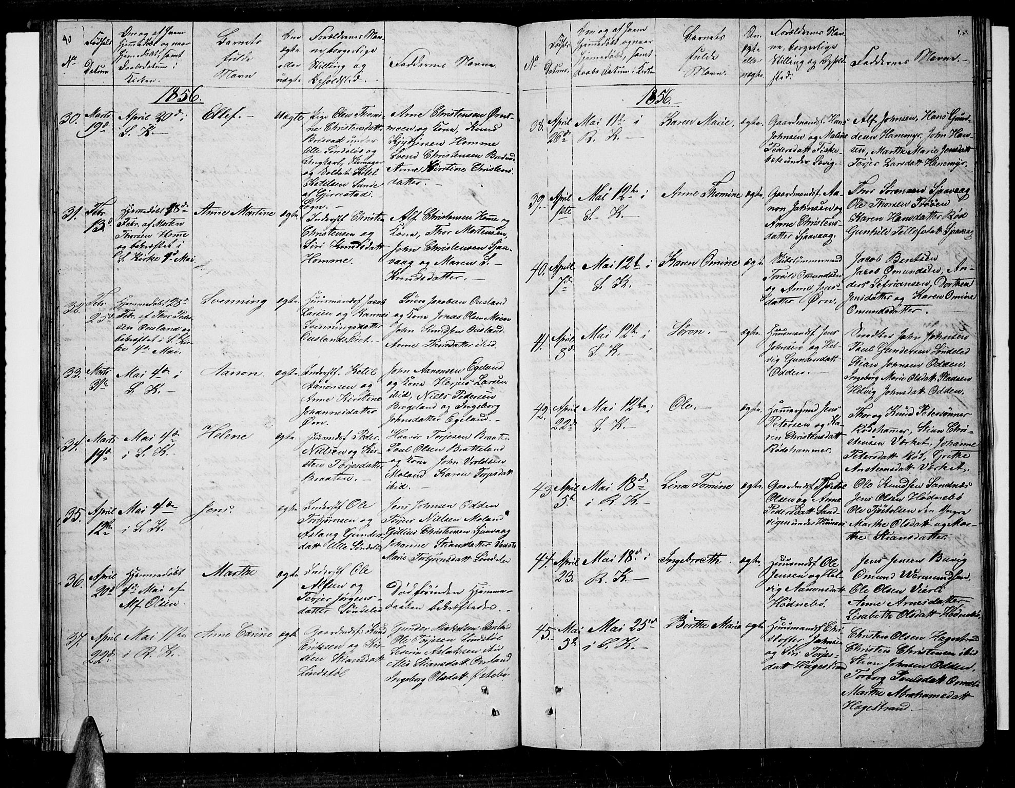 Søndeled sokneprestkontor, AV/SAK-1111-0038/F/Fb/L0003: Parish register (copy) no. B 3, 1849-1857, p. 40