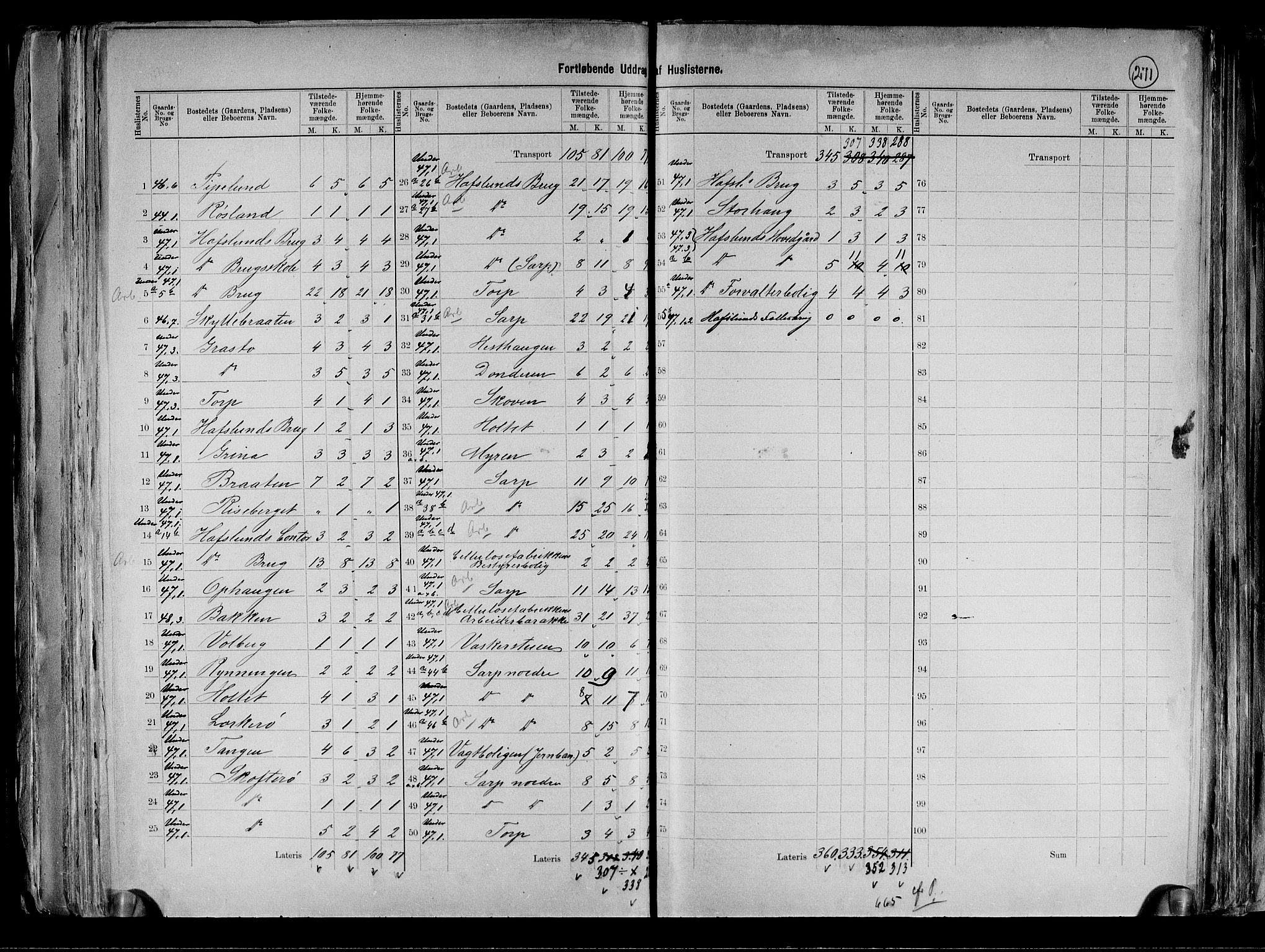 RA, 1891 census for 0115 Skjeberg, 1891, p. 7