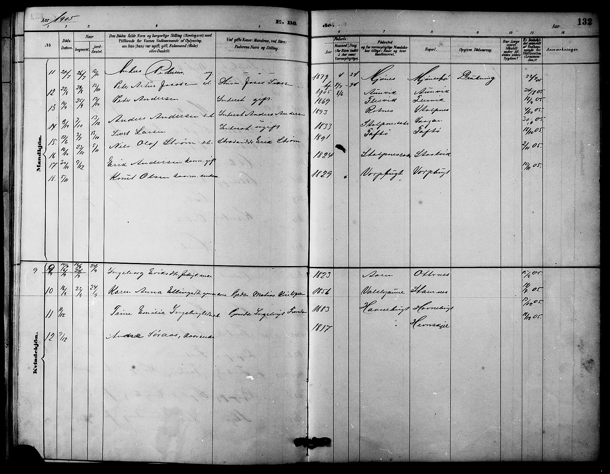 Ministerialprotokoller, klokkerbøker og fødselsregistre - Sør-Trøndelag, AV/SAT-A-1456/633/L0519: Parish register (copy) no. 633C01, 1884-1905, p. 132