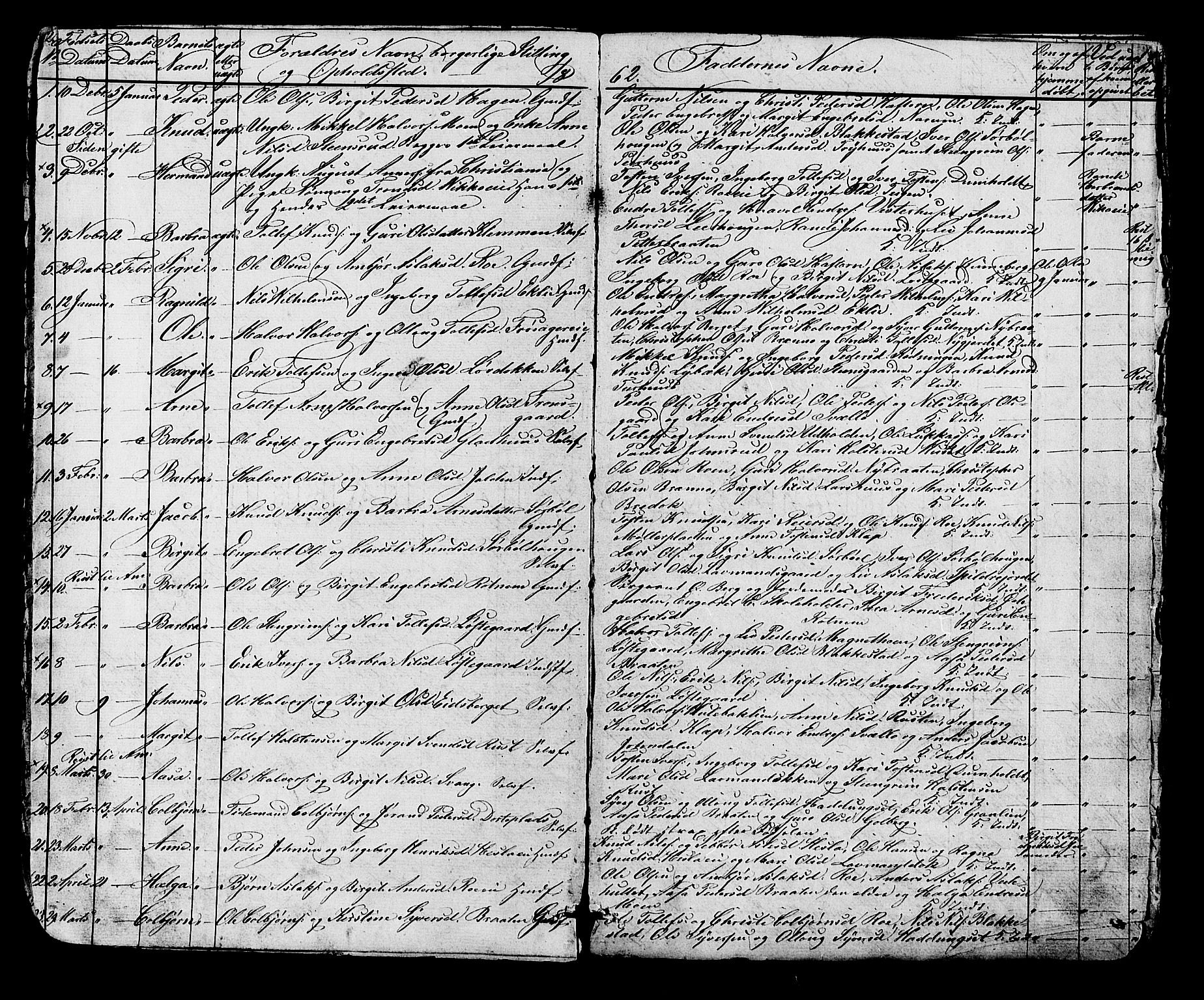 Gol kirkebøker, AV/SAKO-A-226/G/Ga/L0002: Parish register (copy) no. I 2, 1860-1887