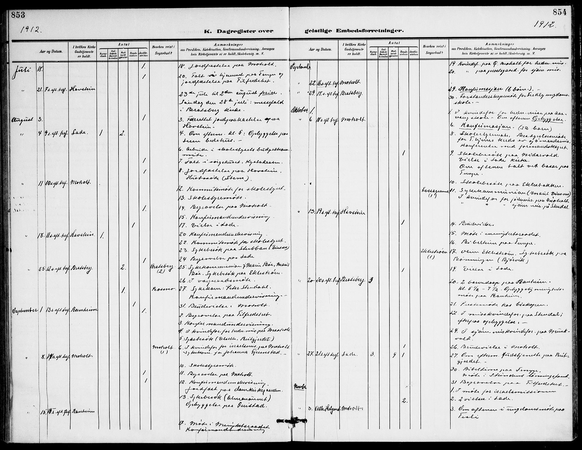 Ministerialprotokoller, klokkerbøker og fødselsregistre - Sør-Trøndelag, AV/SAT-A-1456/607/L0320: Parish register (official) no. 607A04, 1907-1915, p. 853-854