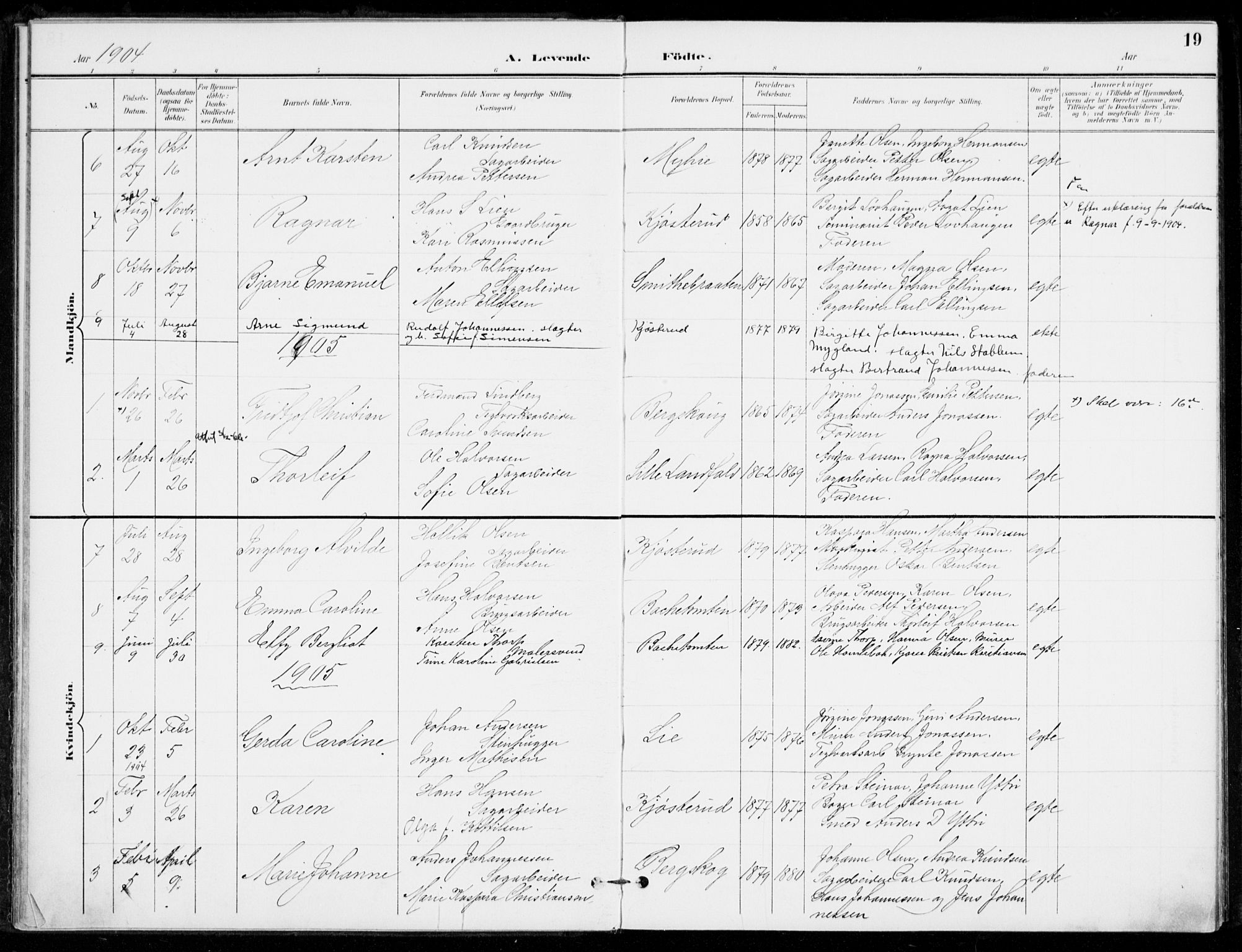 Åssiden kirkebøker, SAKO/A-251/F/Fa/L0002: Parish register (official) no. 2, 1896-1916, p. 19