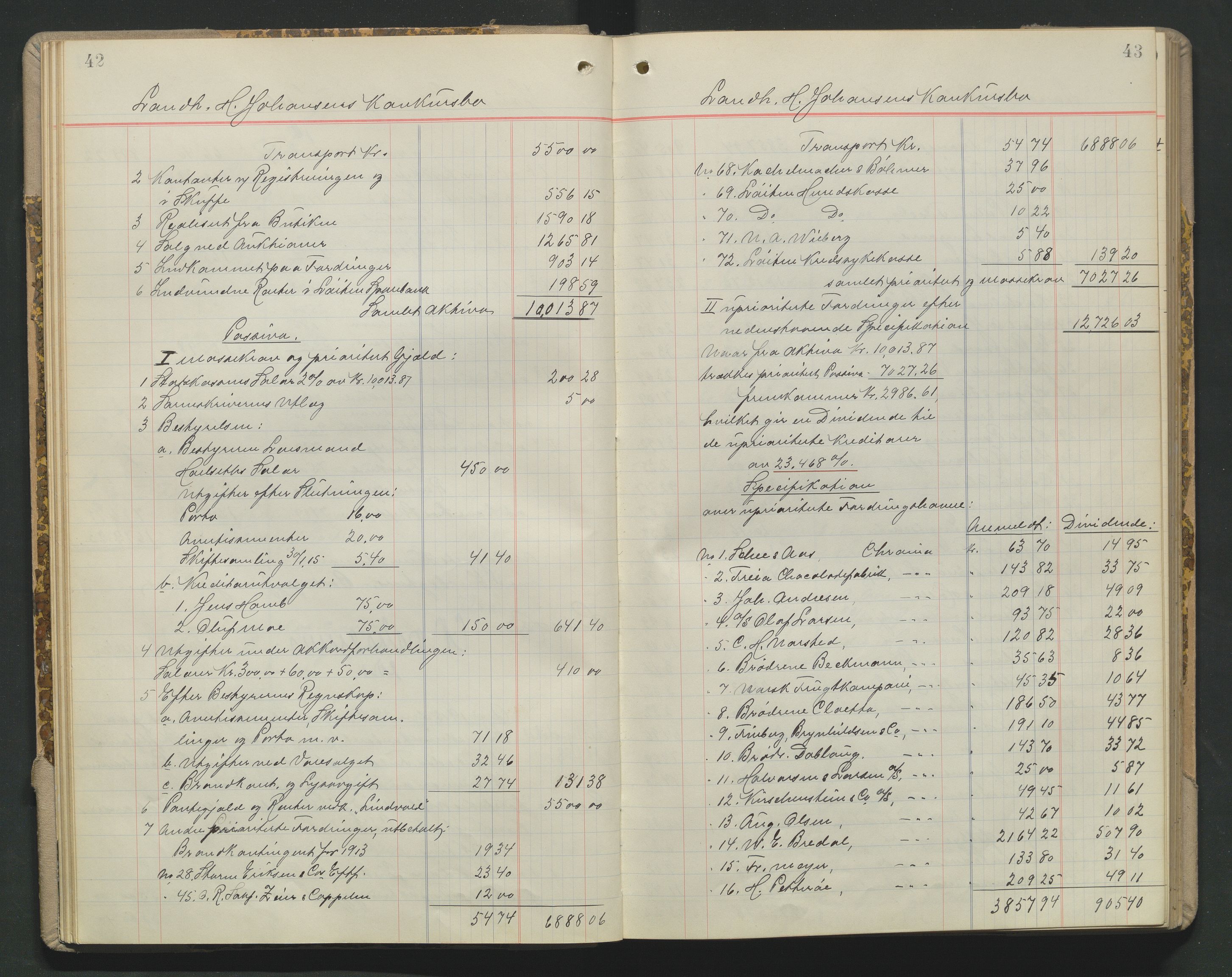 Sør-Hedmark sorenskriveri, AV/SAH-TING-014/J/Ja/Jad/L0004: Skifteutlodningsprotokoll - landet, 1913-1919, p. 42-43