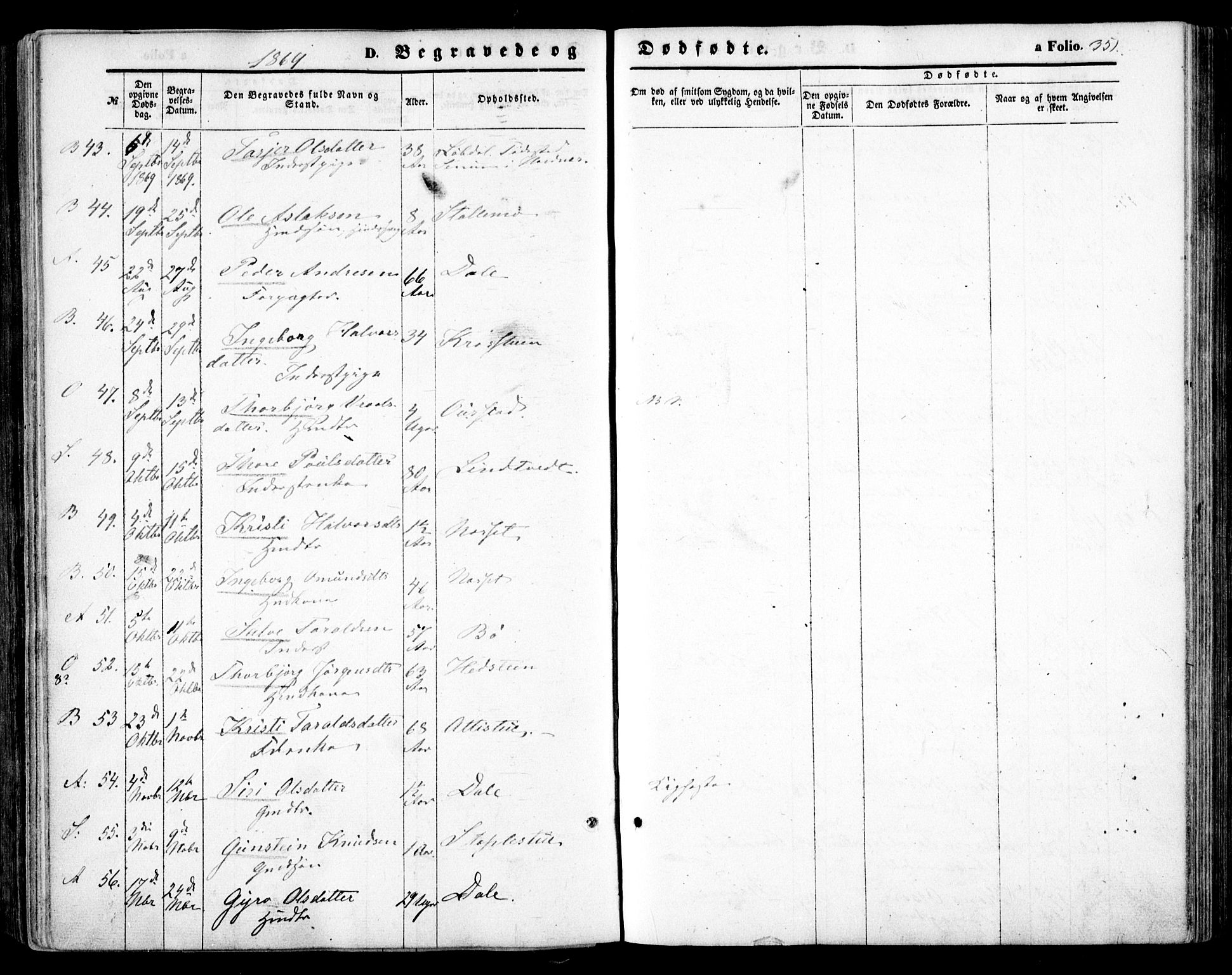 Bygland sokneprestkontor, SAK/1111-0006/F/Fa/Fab/L0005: Parish register (official) no. A 5, 1859-1873, p. 351