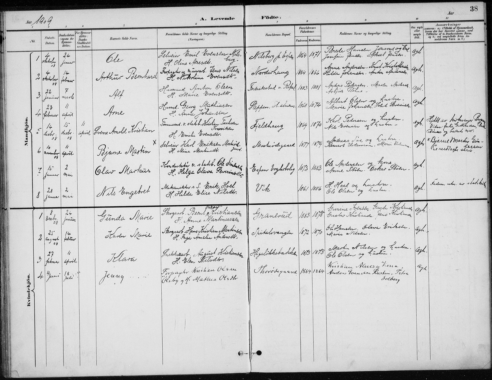 Stange prestekontor, SAH/PREST-002/K/L0023: Parish register (official) no. 23, 1897-1920, p. 38