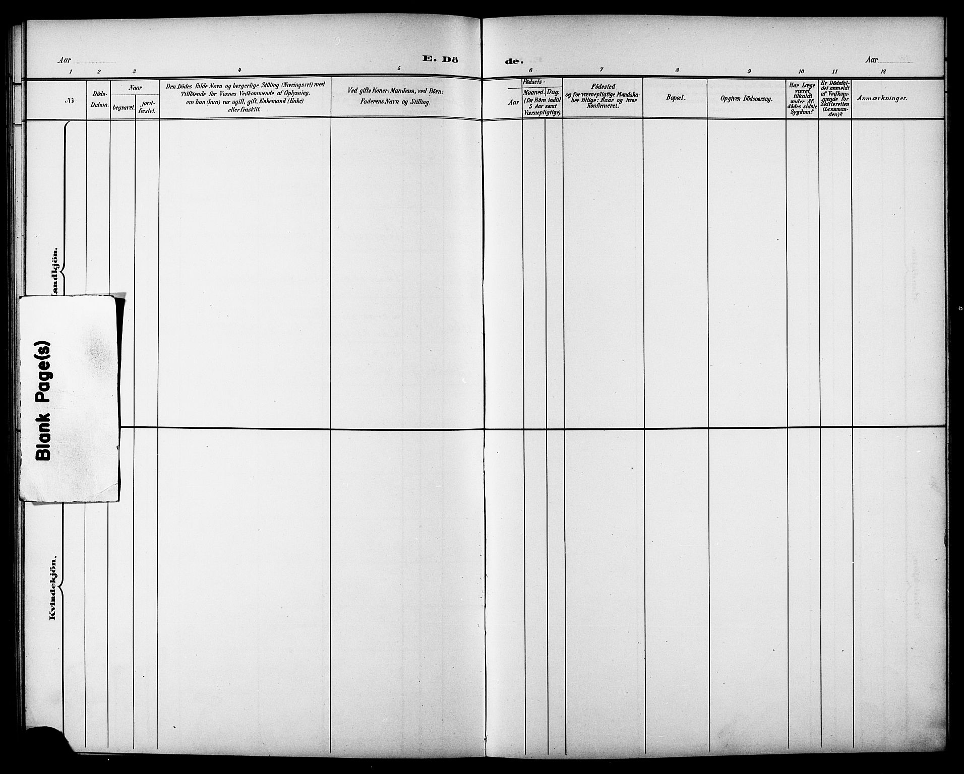 Ministerialprotokoller, klokkerbøker og fødselsregistre - Sør-Trøndelag, AV/SAT-A-1456/611/L0355: Parish register (copy) no. 611C03, 1897-1914