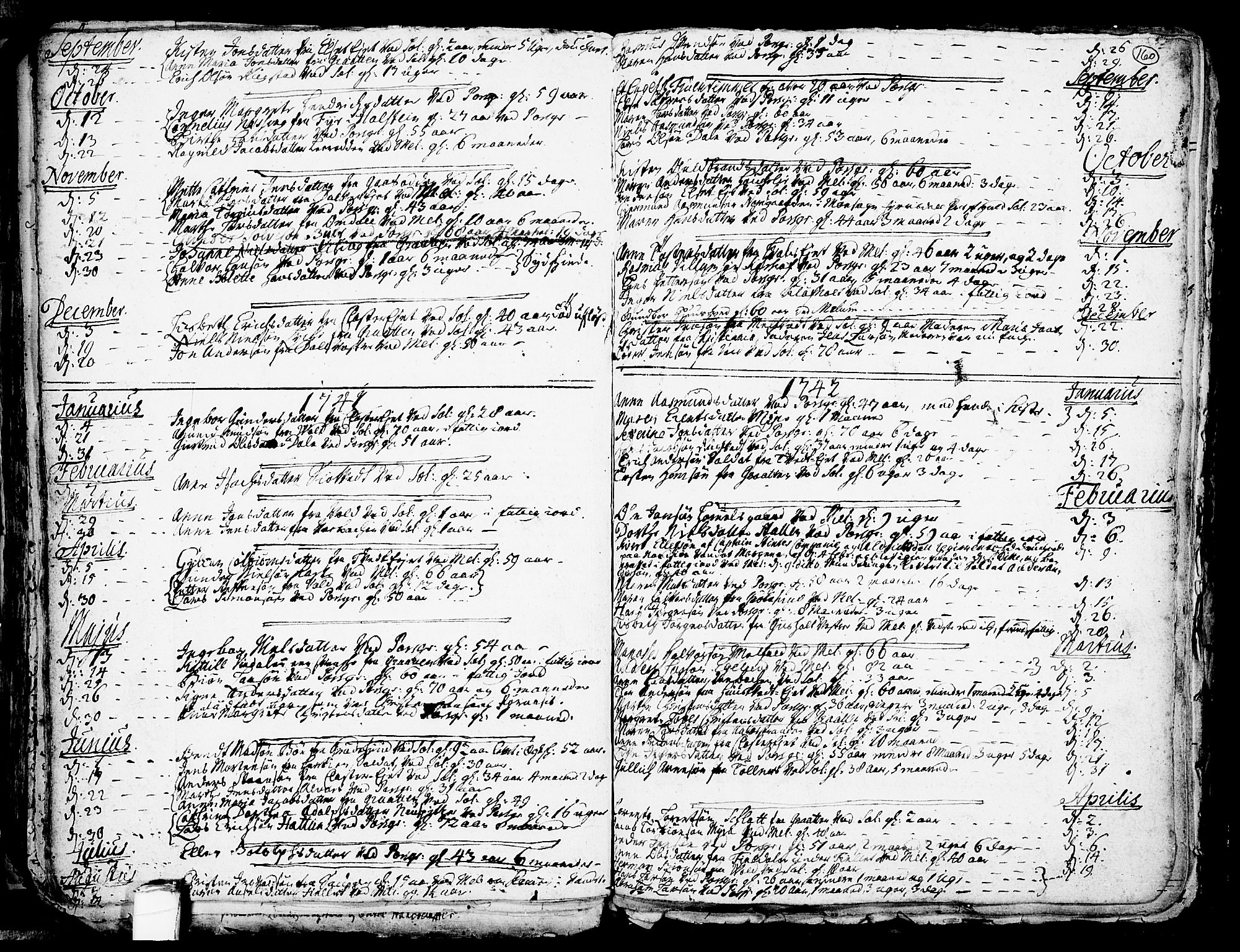 Solum kirkebøker, SAKO/A-306/F/Fa/L0002: Parish register (official) no. I 2, 1713-1761, p. 160