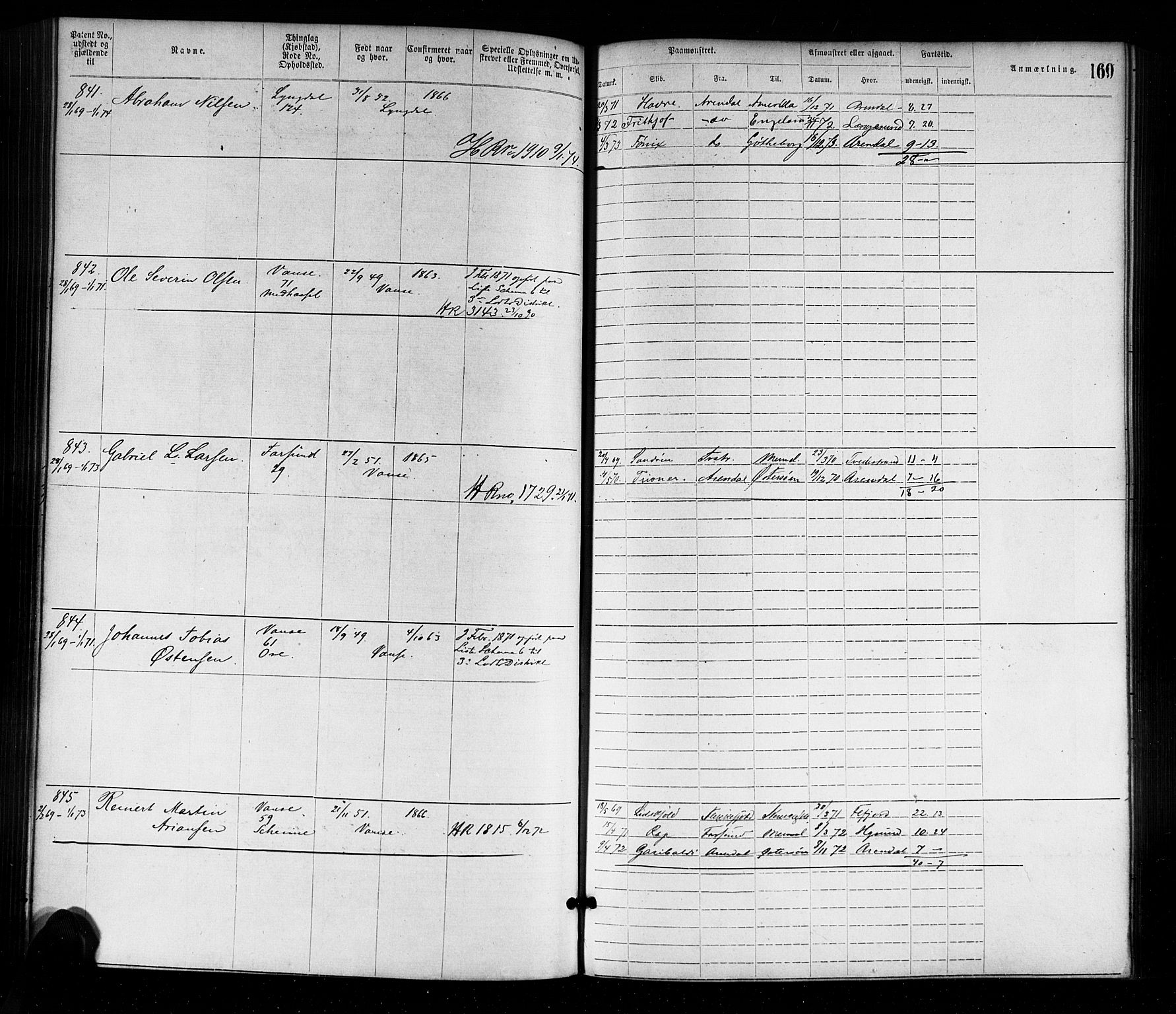 Farsund mønstringskrets, SAK/2031-0017/F/Fa/L0001: Annotasjonsrulle nr 1-1920 med register, M-1, 1869-1877, p. 198