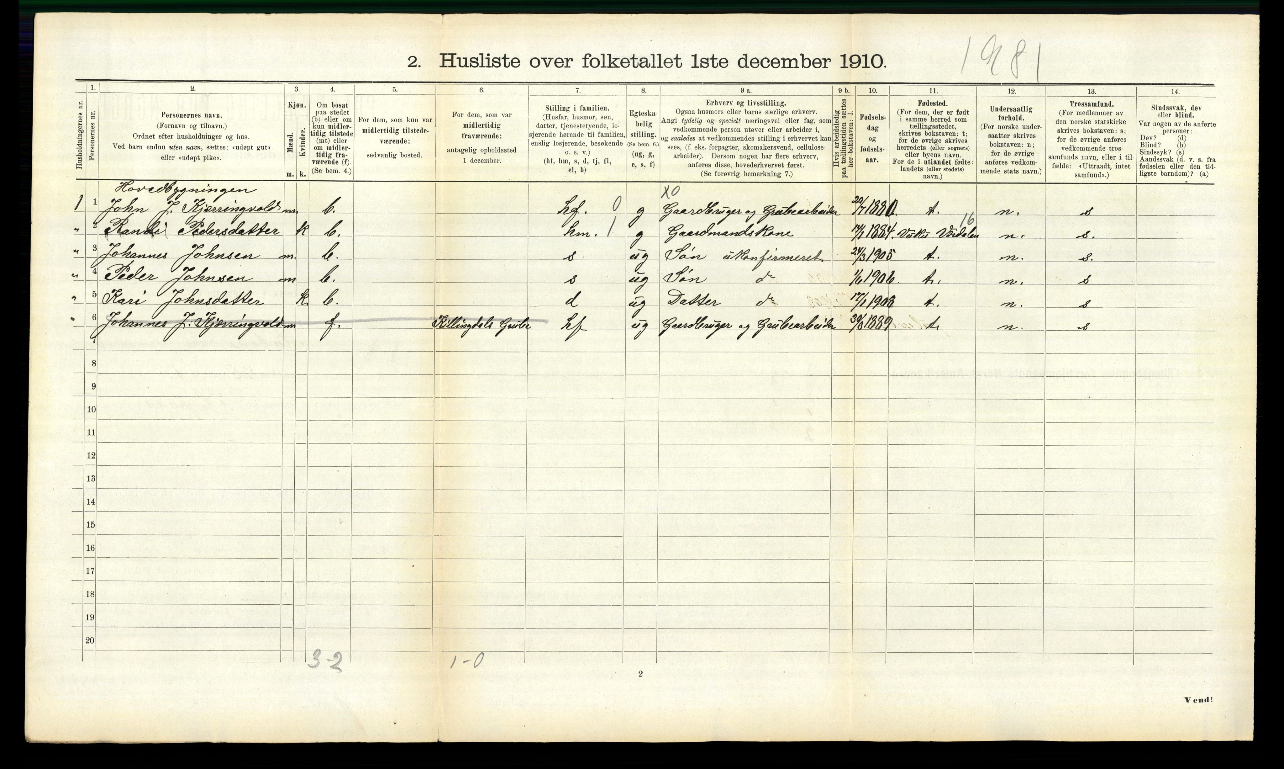 RA, 1910 census for Ålen, 1910, p. 714