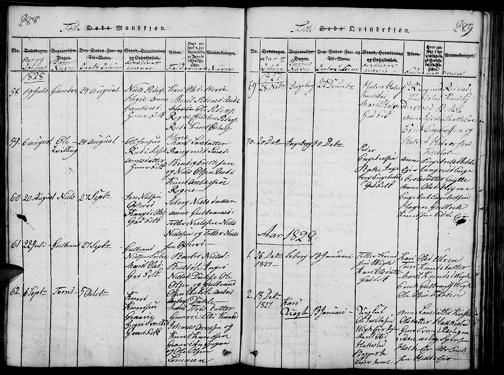 Slidre prestekontor, SAH/PREST-134/H/Ha/Haa/L0002: Parish register (official) no. 2, 1814-1830, p. 288-289