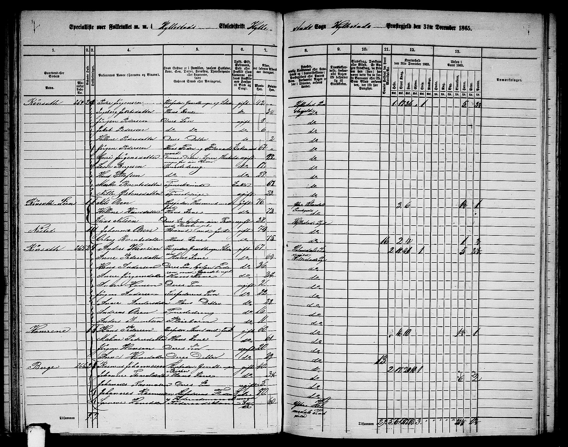 RA, 1865 census for Hyllestad, 1865, p. 75