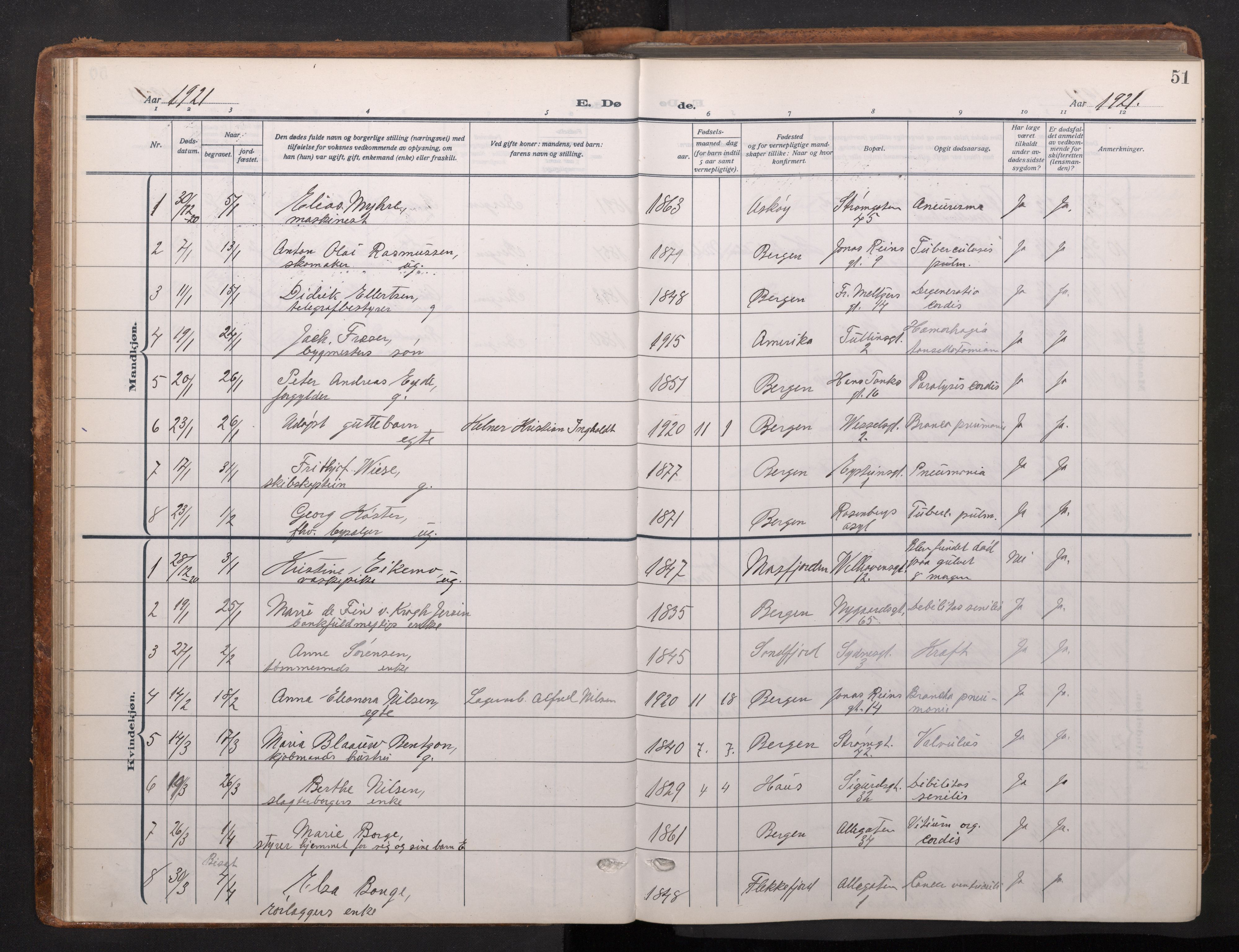 Johanneskirken sokneprestembete, AV/SAB-A-76001/H/Haa/L0020: Parish register (official) no. E 2, 1916-1951, p. 51