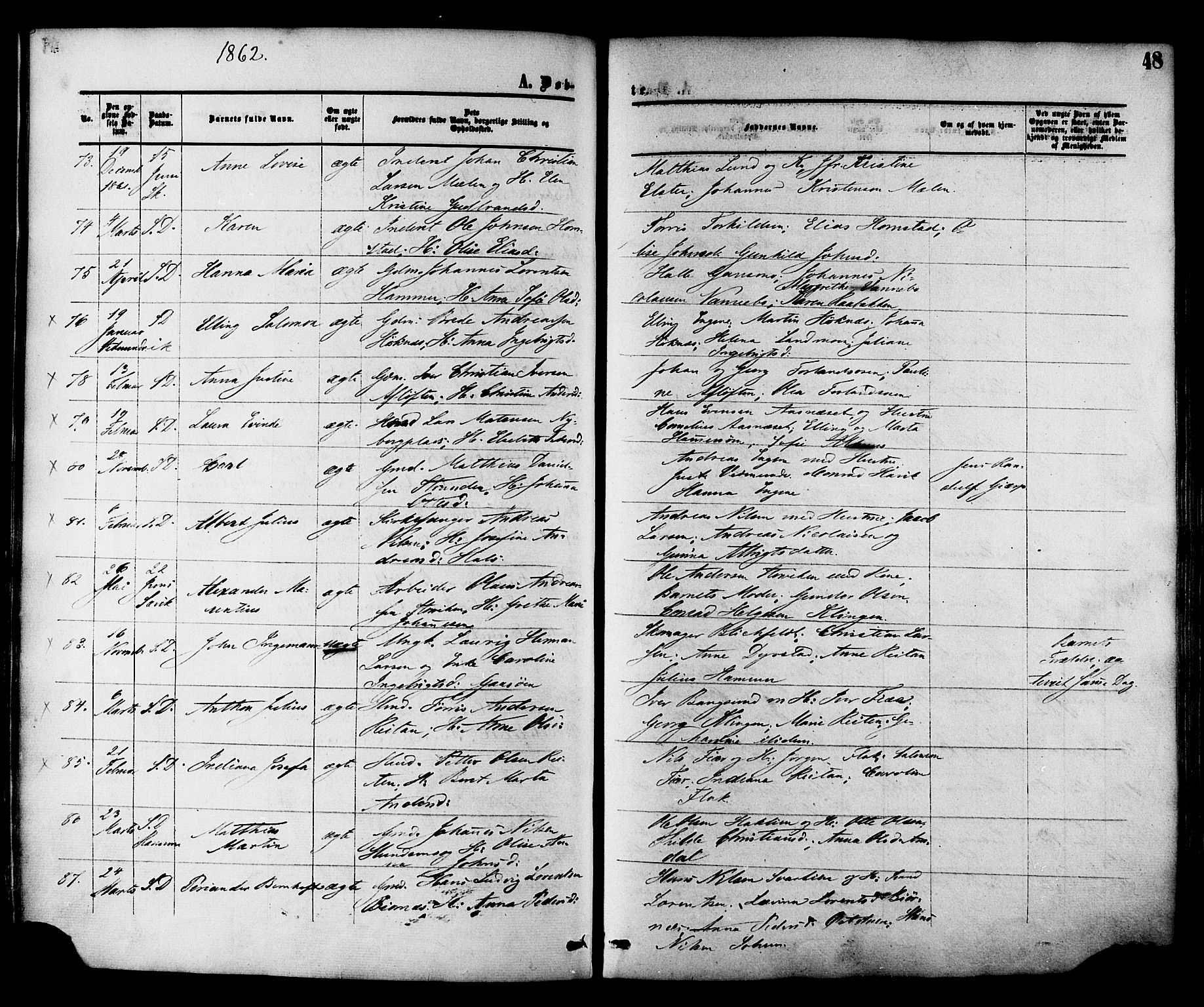 Ministerialprotokoller, klokkerbøker og fødselsregistre - Nord-Trøndelag, AV/SAT-A-1458/764/L0553: Parish register (official) no. 764A08, 1858-1880, p. 48
