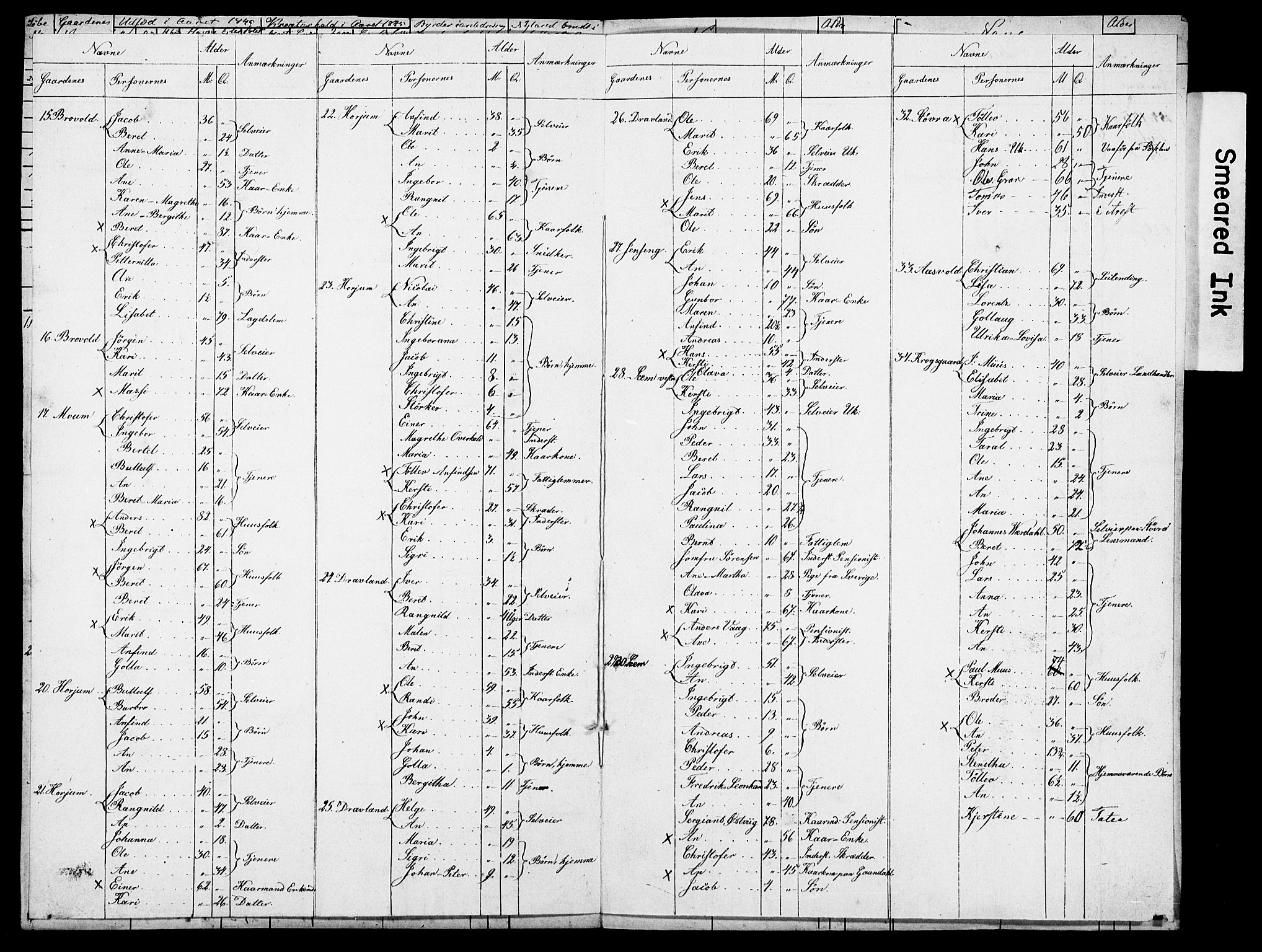 , Census 1845 for Snåsa, 1845, p. 9