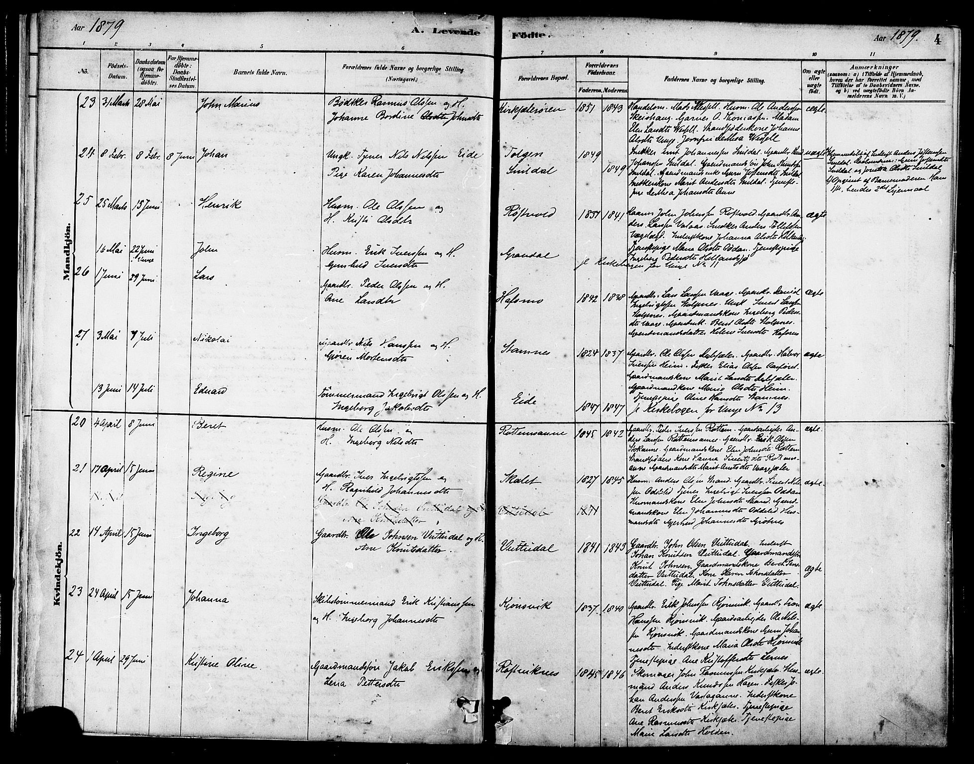 Ministerialprotokoller, klokkerbøker og fødselsregistre - Sør-Trøndelag, AV/SAT-A-1456/630/L0496: Parish register (official) no. 630A09, 1879-1895, p. 4