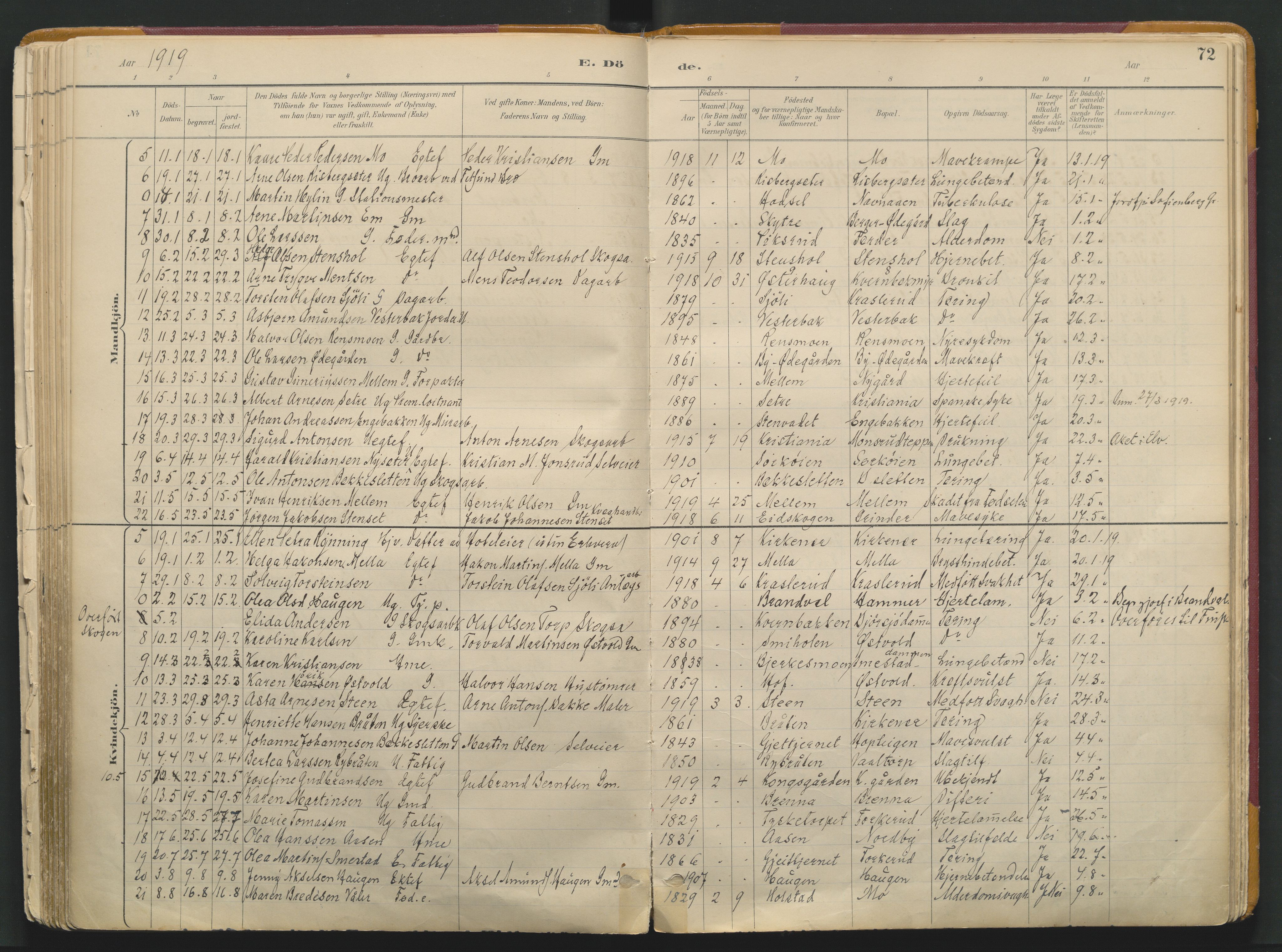 Grue prestekontor, SAH/PREST-036/H/Ha/Haa/L0017: Parish register (official) no. 17, 1892-1936, p. 71