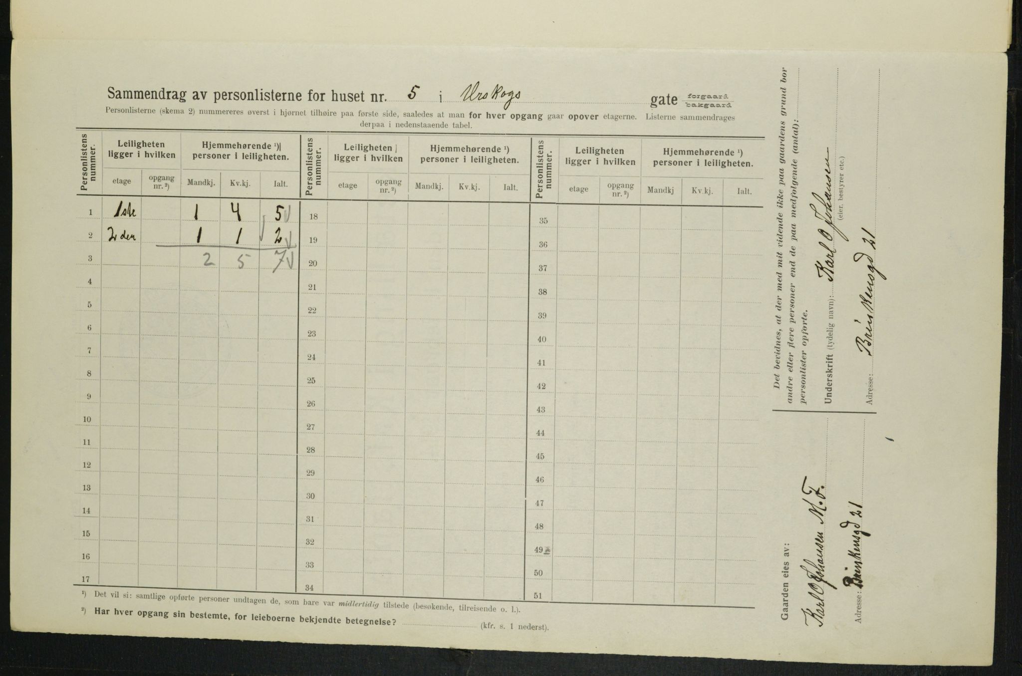 OBA, Municipal Census 1914 for Kristiania, 1914, p. 2554