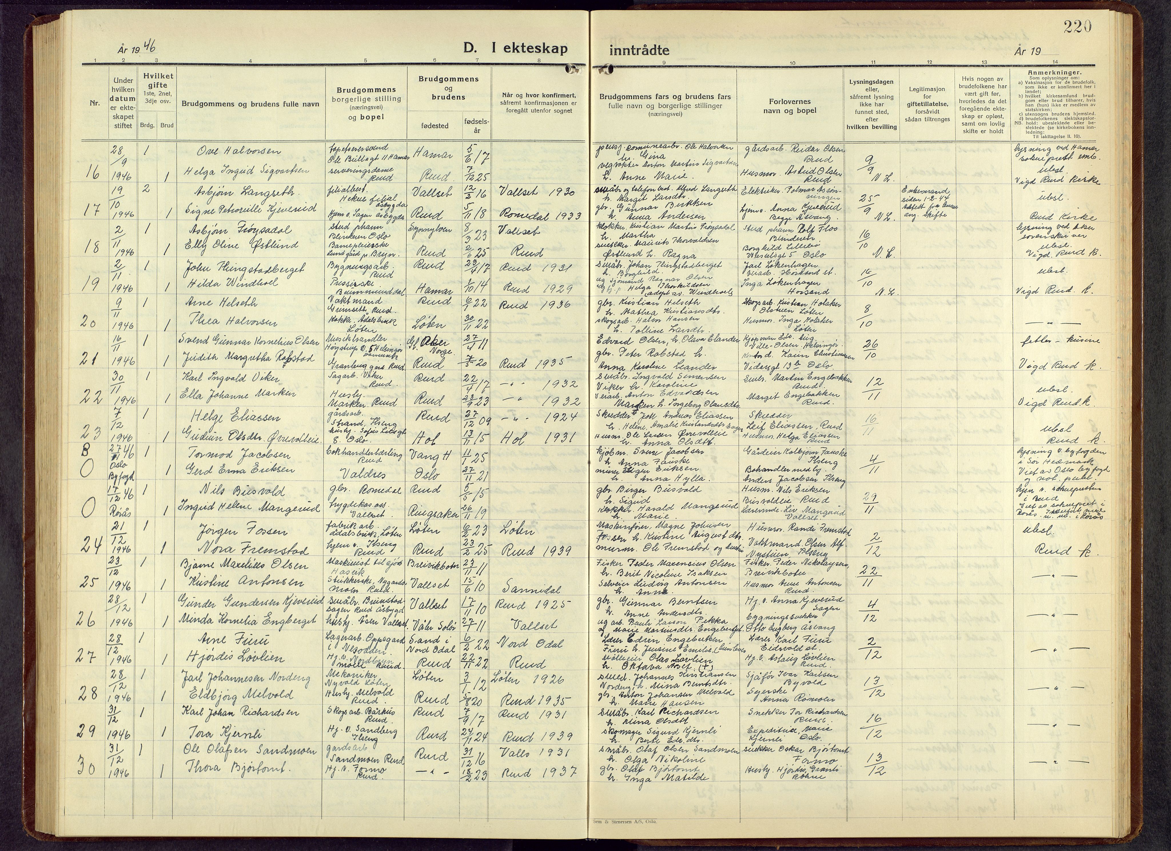 Romedal prestekontor, AV/SAH-PREST-004/L/L0016: Parish register (copy) no. 16, 1940-1958, p. 220