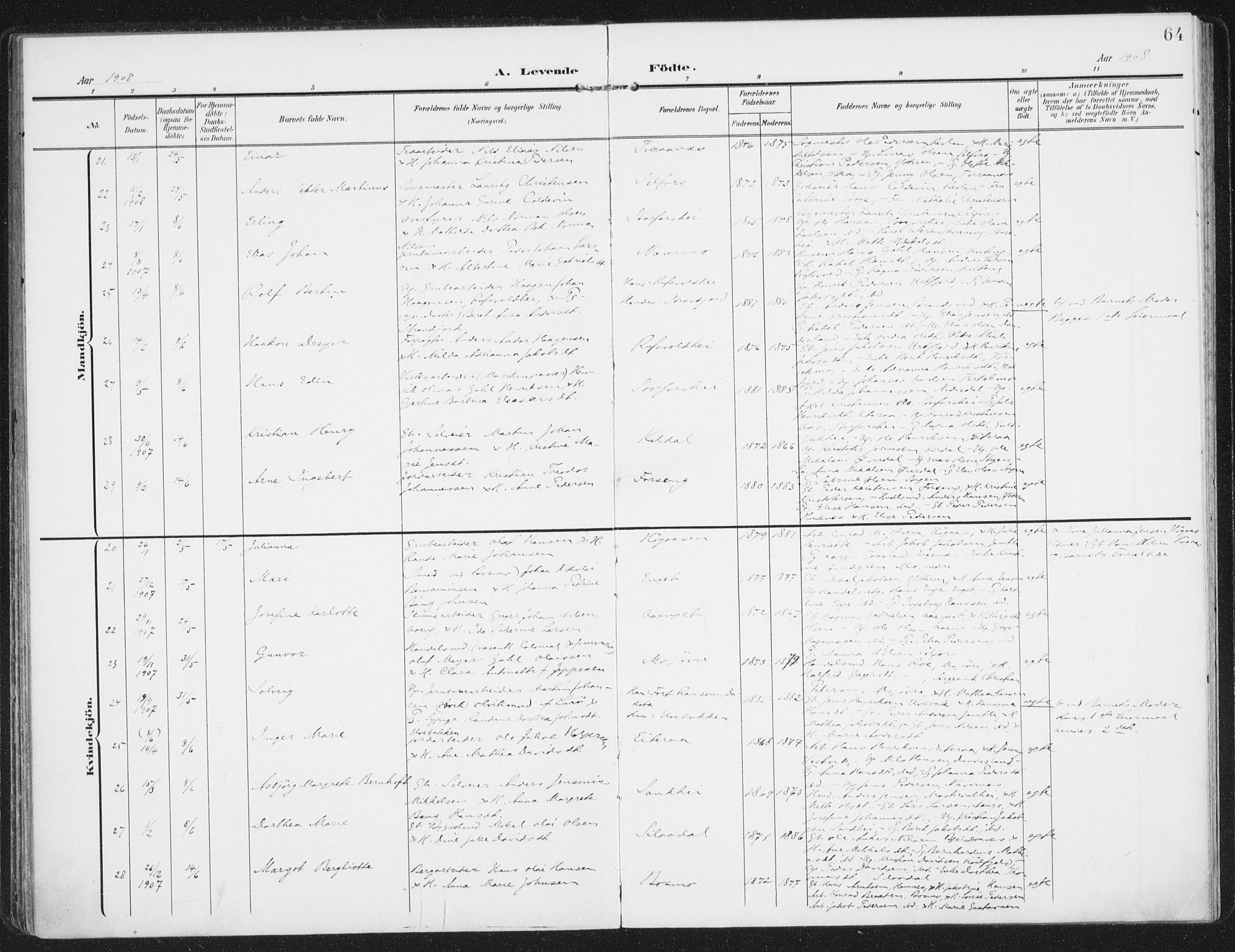 Ministerialprotokoller, klokkerbøker og fødselsregistre - Nordland, SAT/A-1459/827/L0402: Parish register (official) no. 827A14, 1903-1912, p. 64