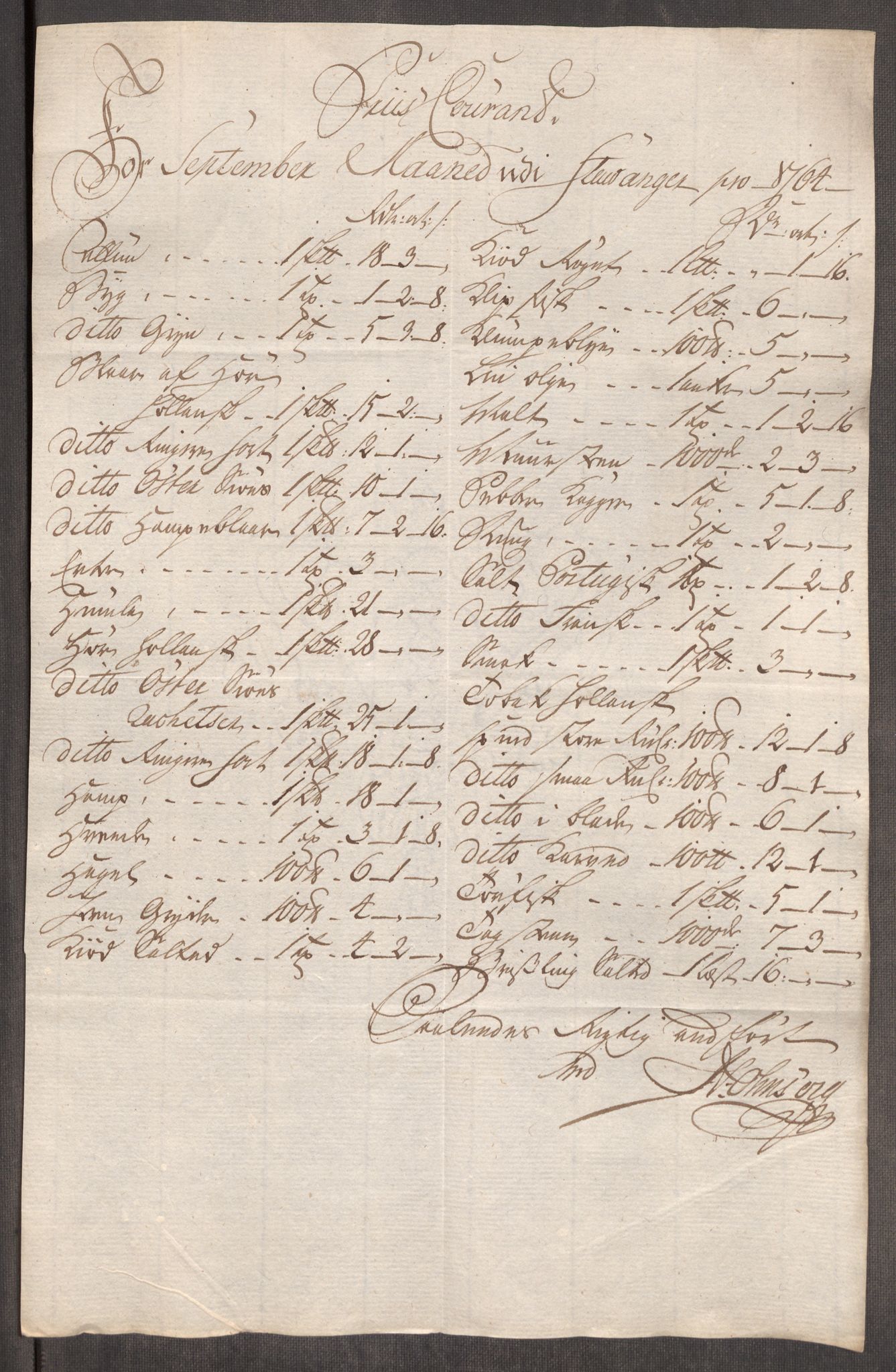 Rentekammeret inntil 1814, Realistisk ordnet avdeling, AV/RA-EA-4070/Oe/L0009: [Ø1]: Nordafjelske priskuranter, 1759-1768, p. 228