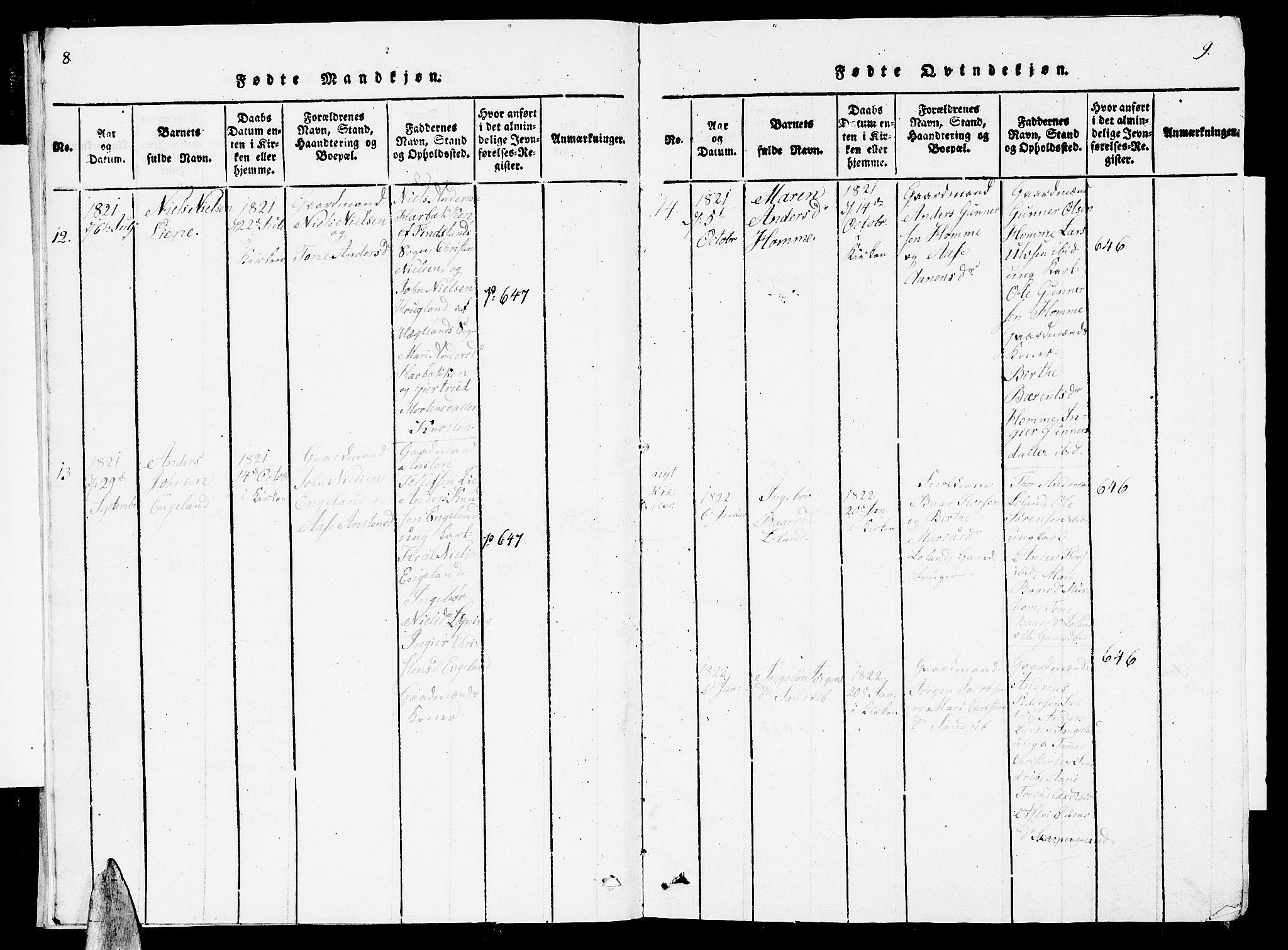 Vennesla sokneprestkontor, AV/SAK-1111-0045/Fb/Fbc/L0001: Parish register (copy) no. B 1, 1820-1834, p. 8-9