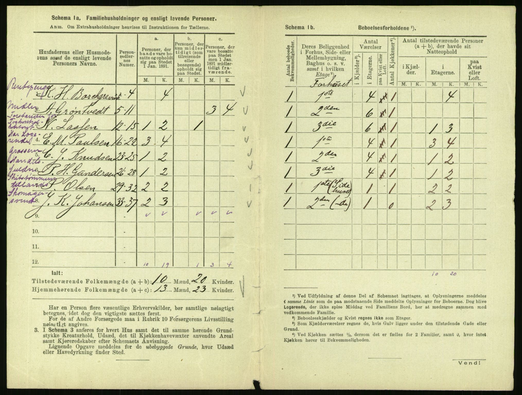 RA, 1891 census for 0301 Kristiania, 1891, p. 40007