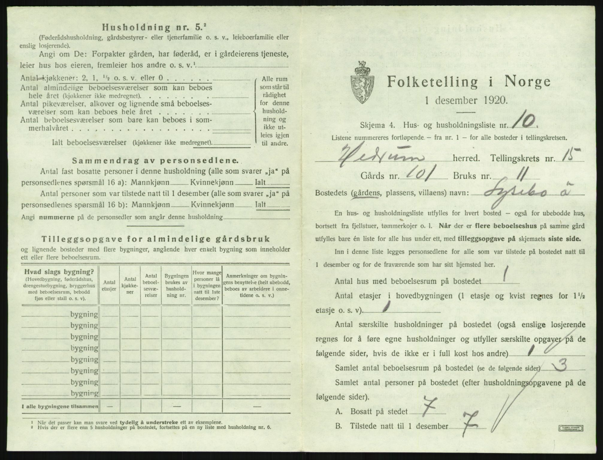 SAKO, 1920 census for Hedrum, 1920, p. 1431