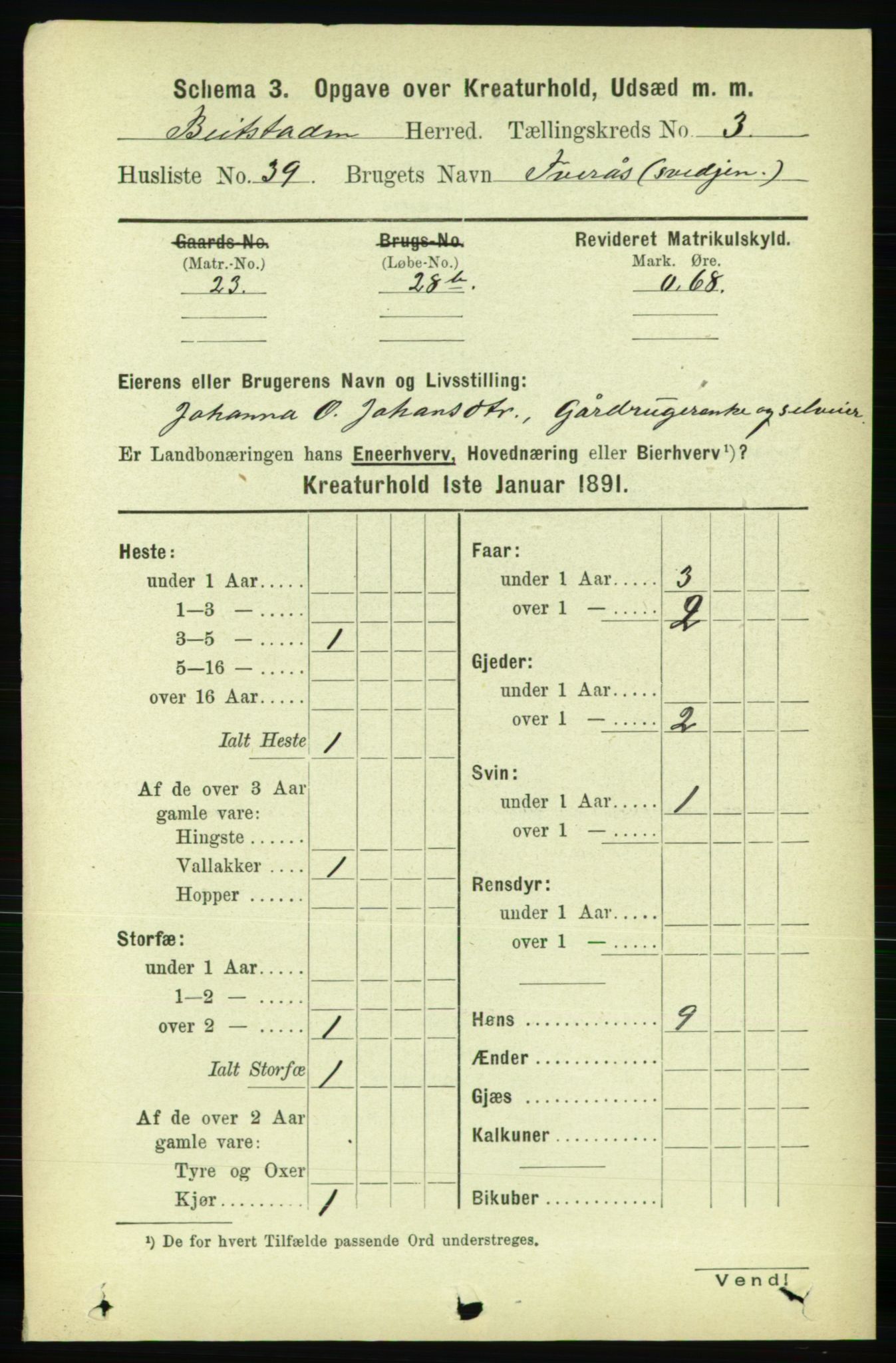 RA, 1891 census for 1727 Beitstad, 1891, p. 5791