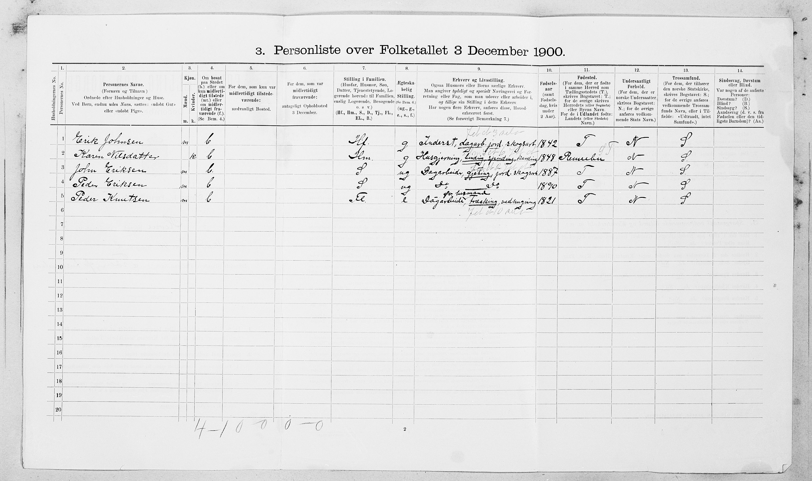 SAT, 1900 census for Hemne, 1900, p. 69