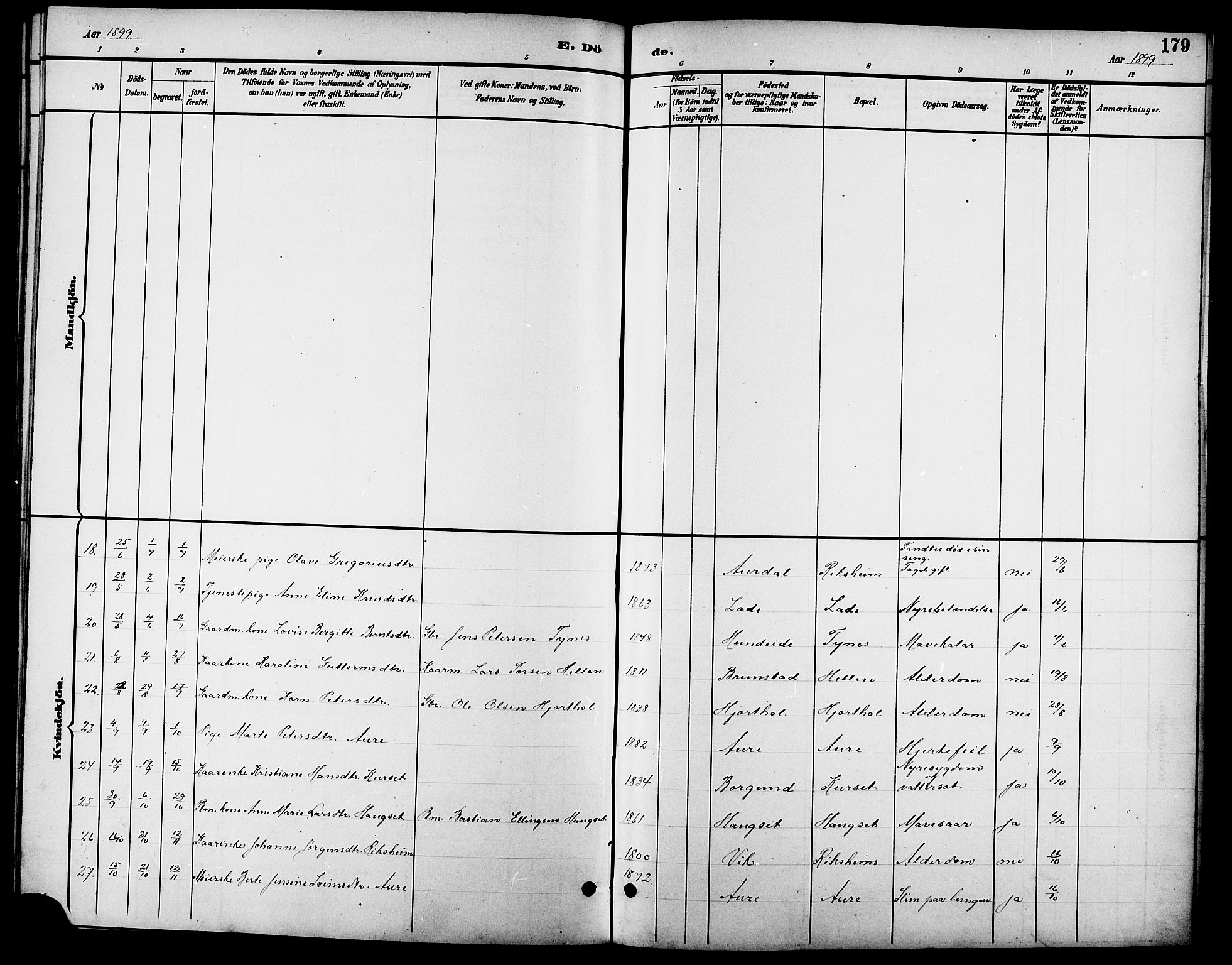 Ministerialprotokoller, klokkerbøker og fødselsregistre - Møre og Romsdal, AV/SAT-A-1454/523/L0340: Parish register (copy) no. 523C03, 1892-1902, p. 179