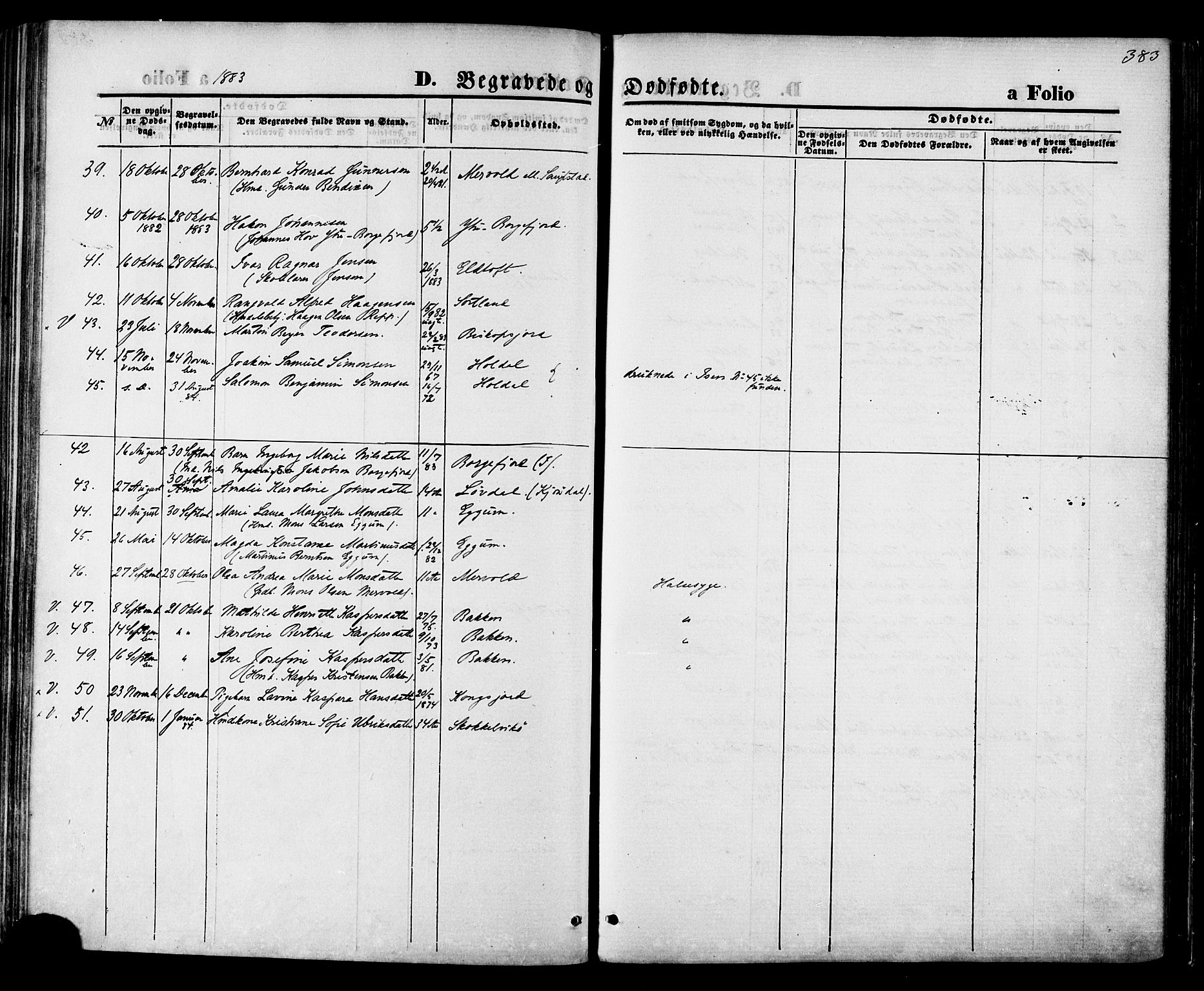 Ministerialprotokoller, klokkerbøker og fødselsregistre - Nordland, AV/SAT-A-1459/880/L1132: Parish register (official) no. 880A06, 1869-1887, p. 383