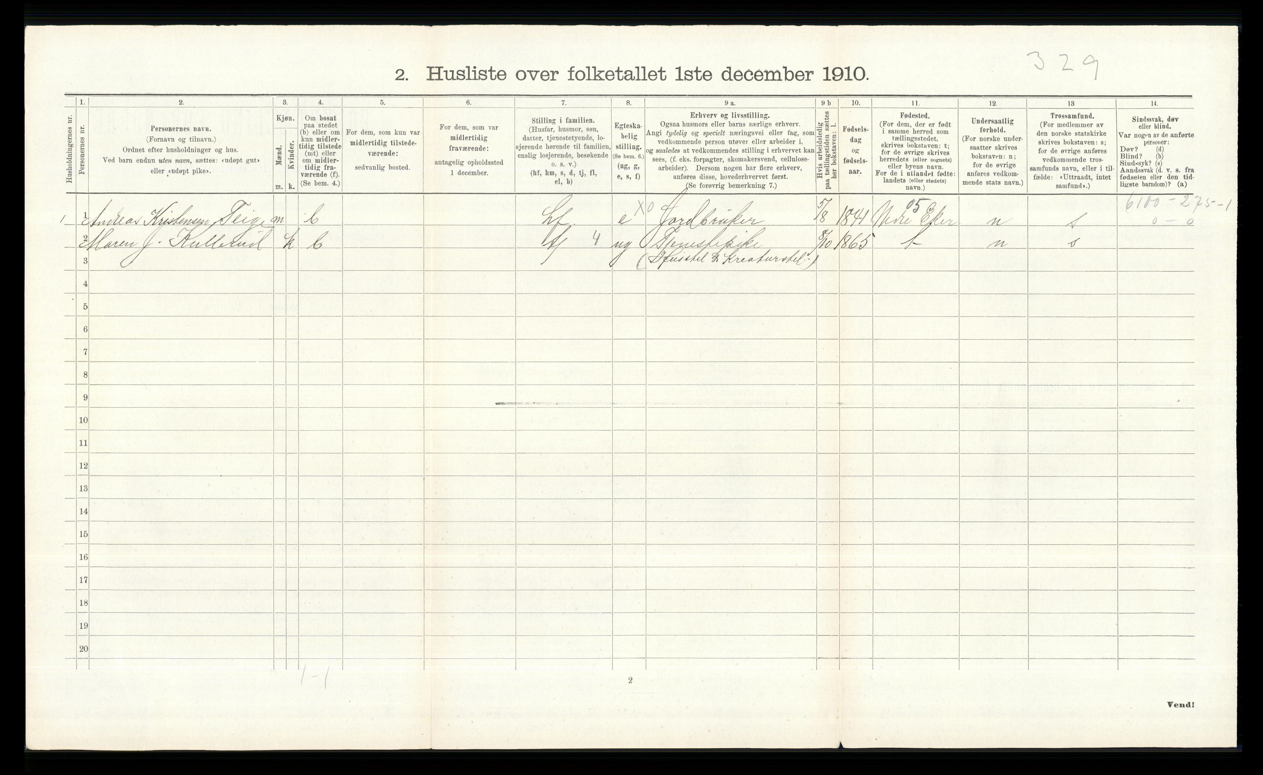 RA, 1910 census for Øvre Eiker, 1910, p. 216