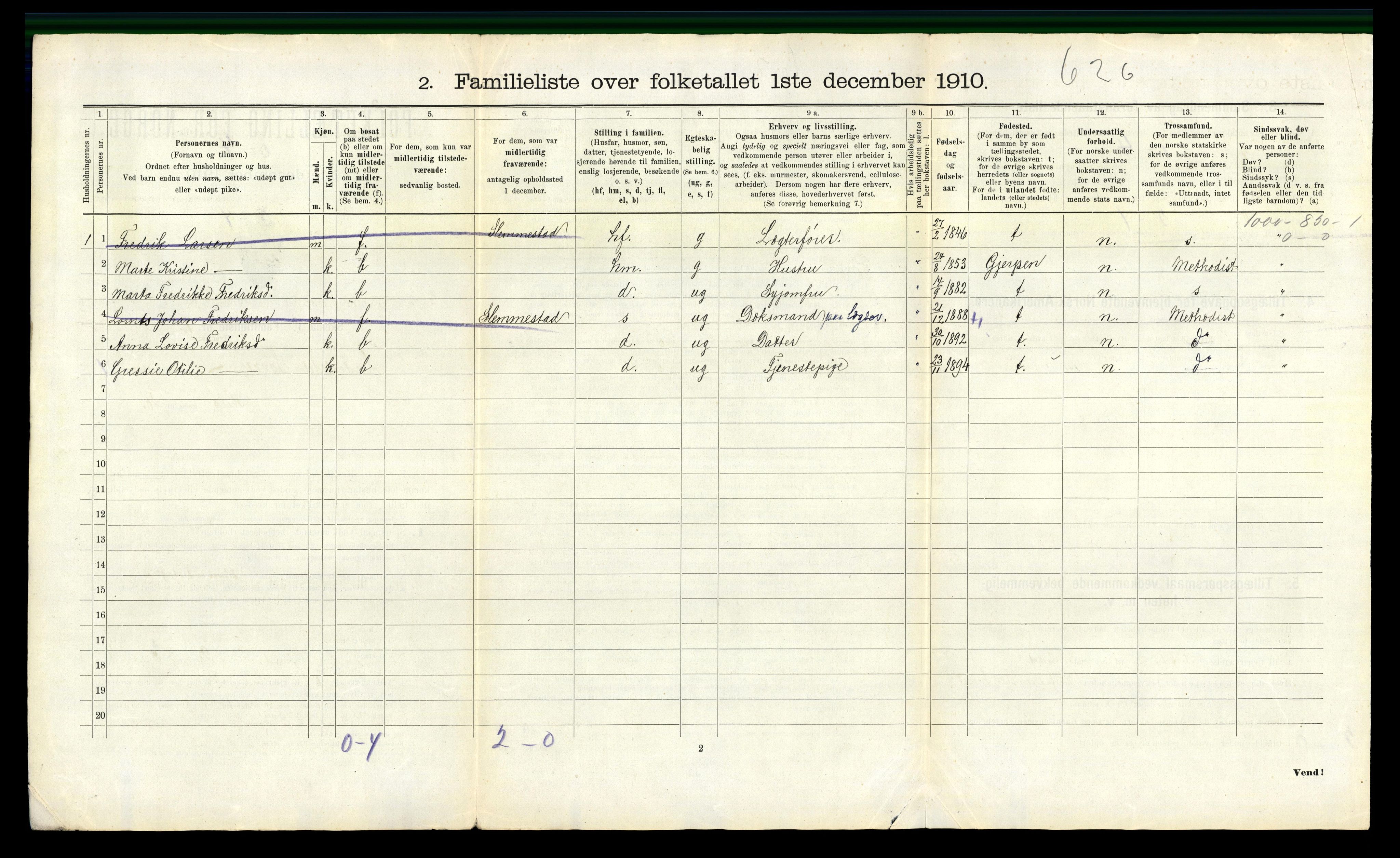 RA, 1910 census for Son, 1910, p. 22