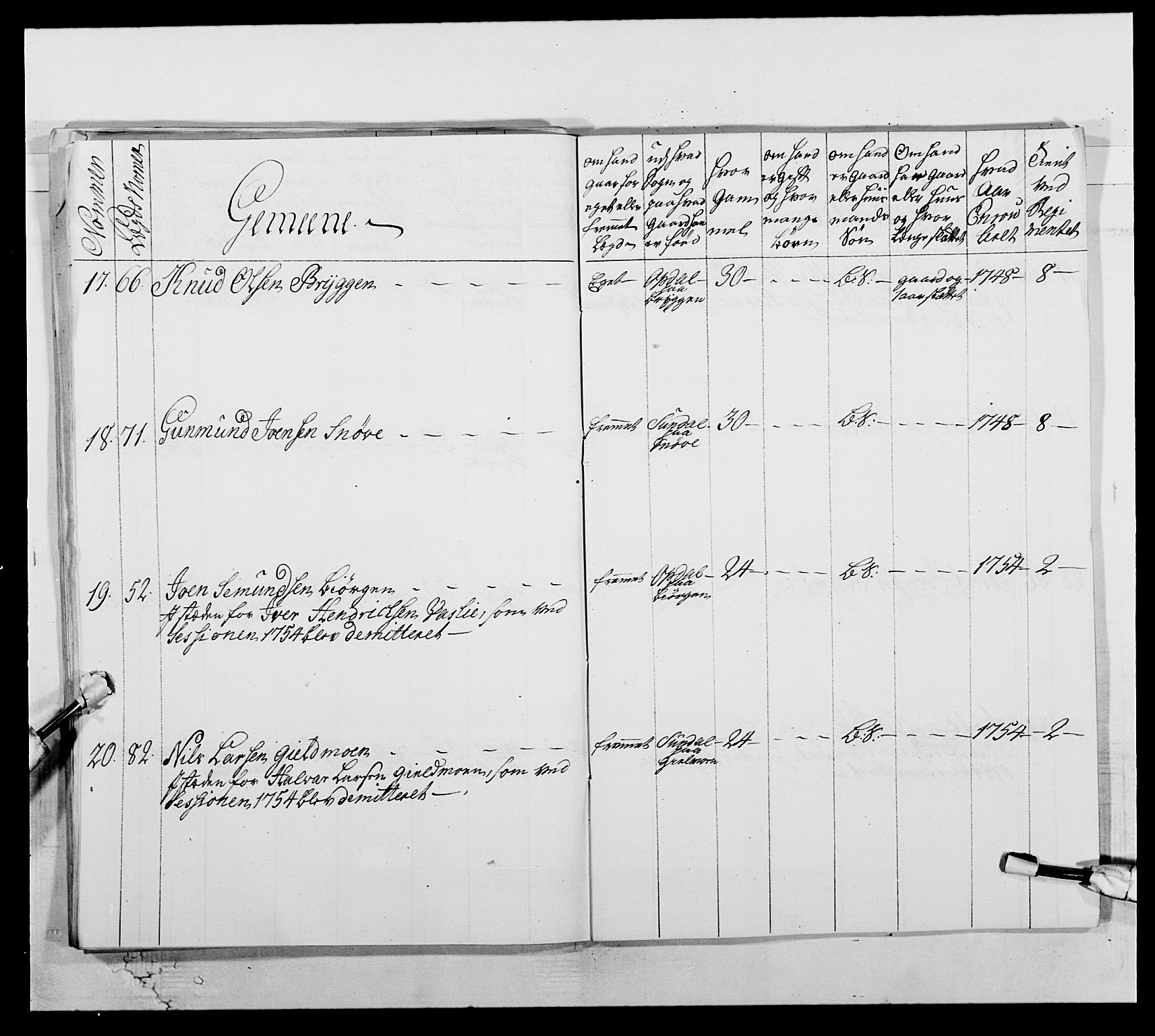 Kommanderende general (KG I) med Det norske krigsdirektorium, AV/RA-EA-5419/E/Ea/L0512b: 2. Trondheimske regiment, 1756-1761, p. 13