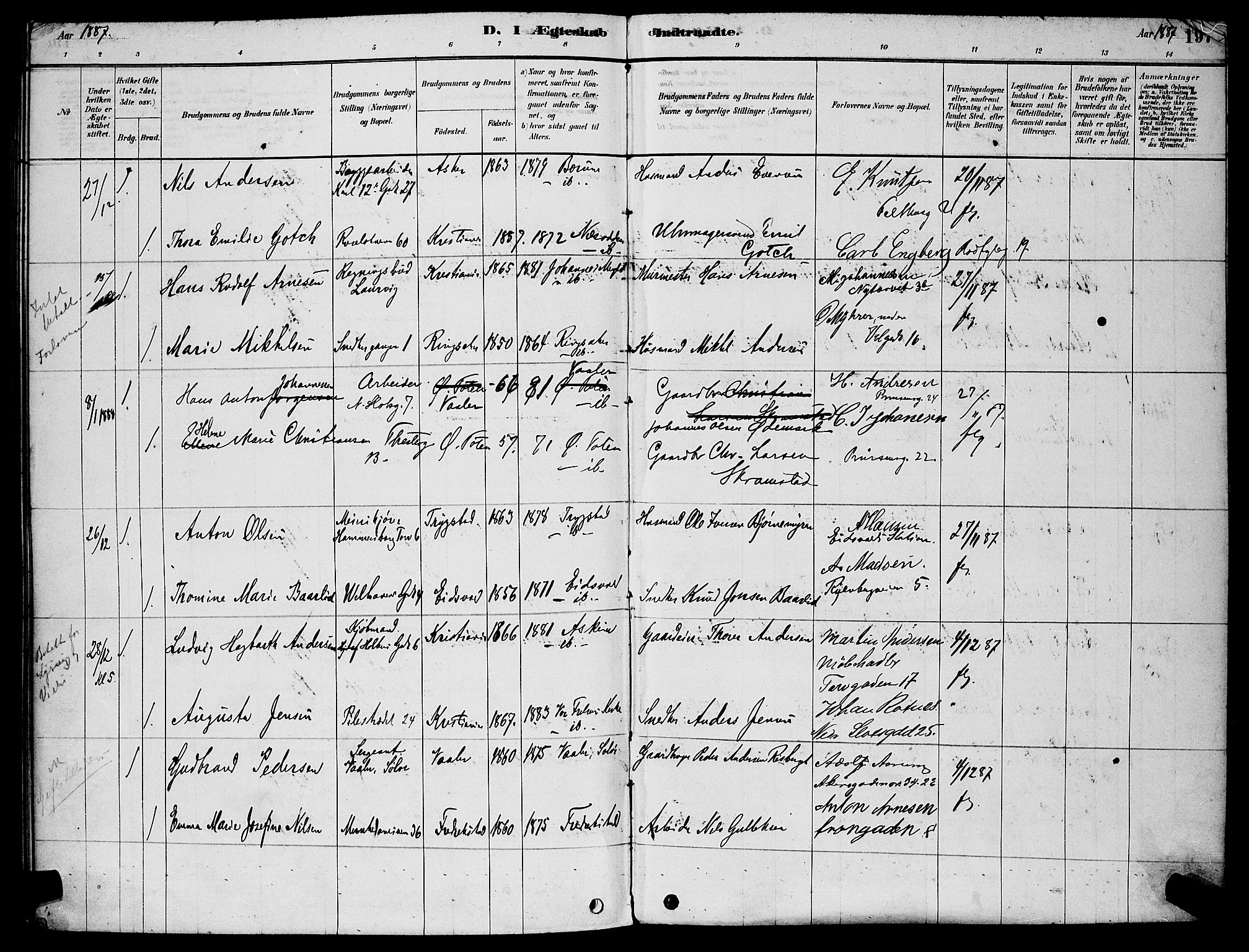 Trefoldighet prestekontor Kirkebøker, AV/SAO-A-10882/H/Ha/L0003: Banns register no. 3, 1878-1888, p. 197