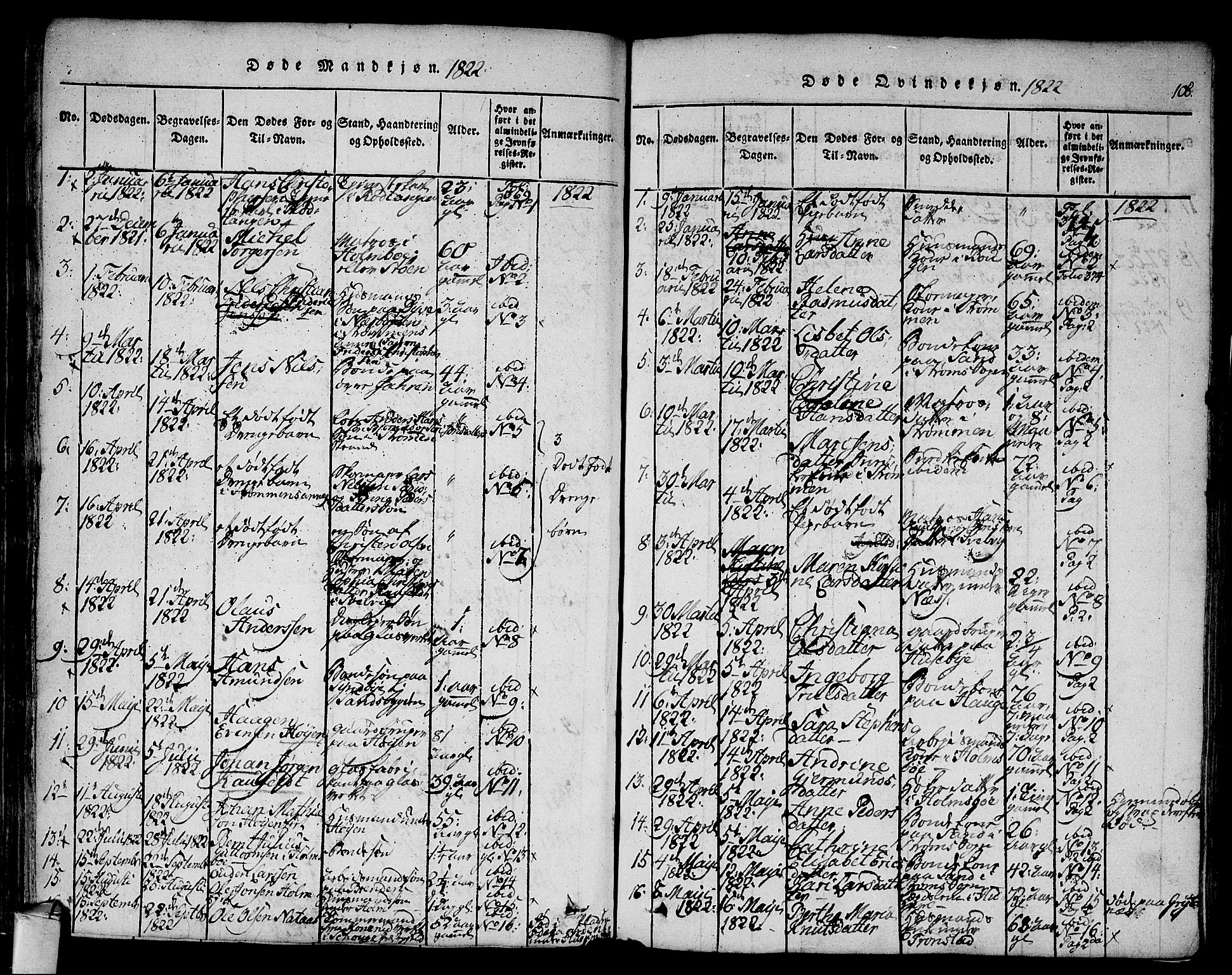 Hurum kirkebøker, SAKO/A-229/F/Fa/L0009: Parish register (official) no. 9, 1816-1826, p. 108