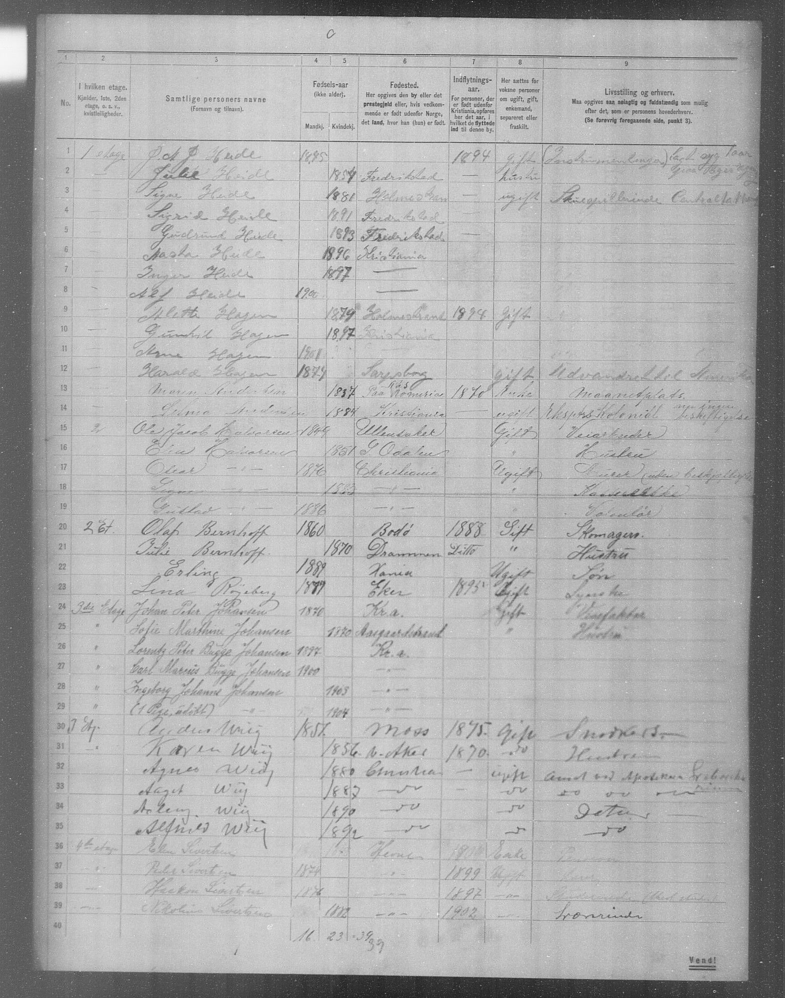 OBA, Municipal Census 1904 for Kristiania, 1904, p. 10598